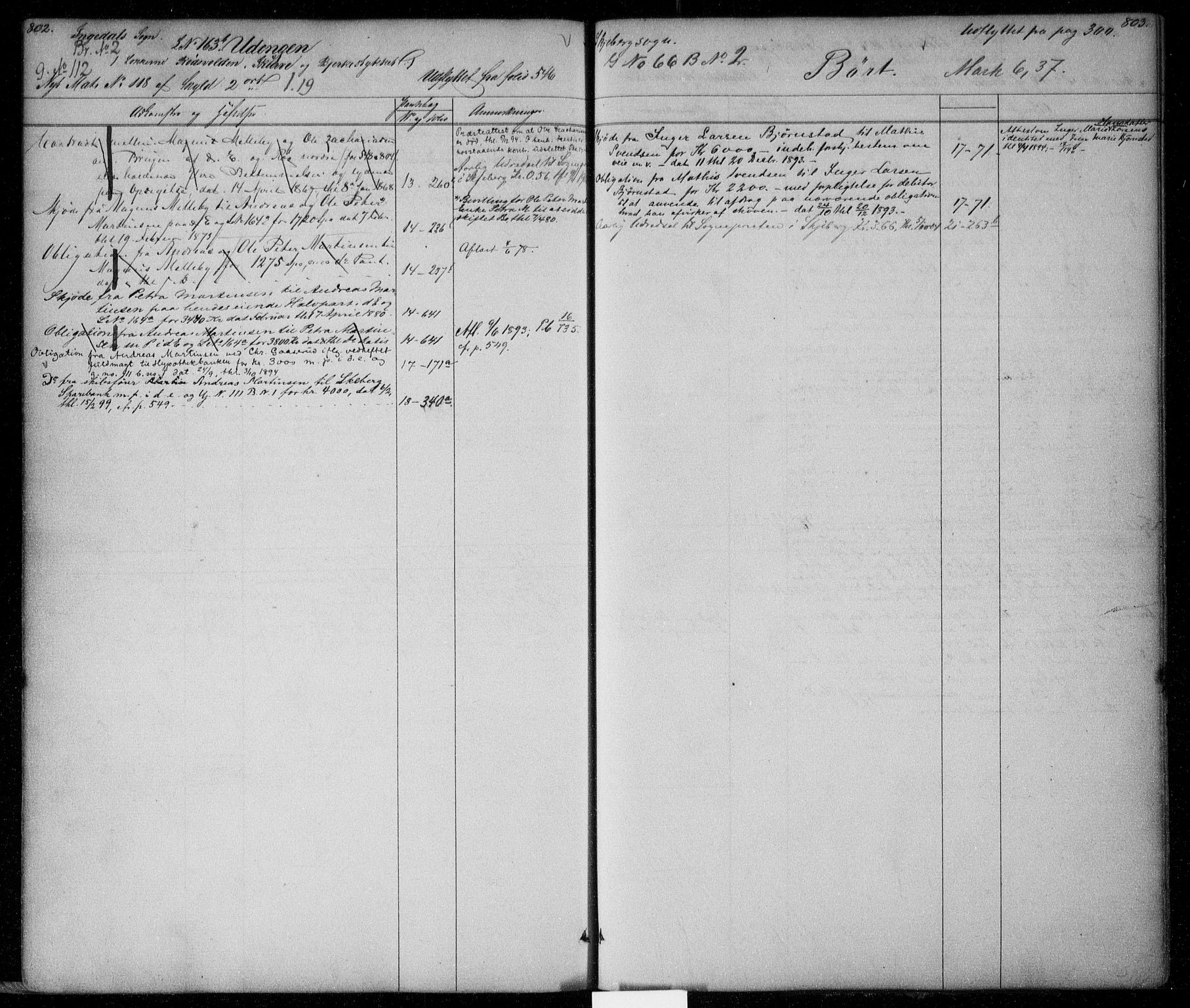 Idd og Marker sorenskriveri, SAO/A-10283/G/Ga/Gac/L0002: Mortgage register no. II 2, 1848-1911, p. 802-803
