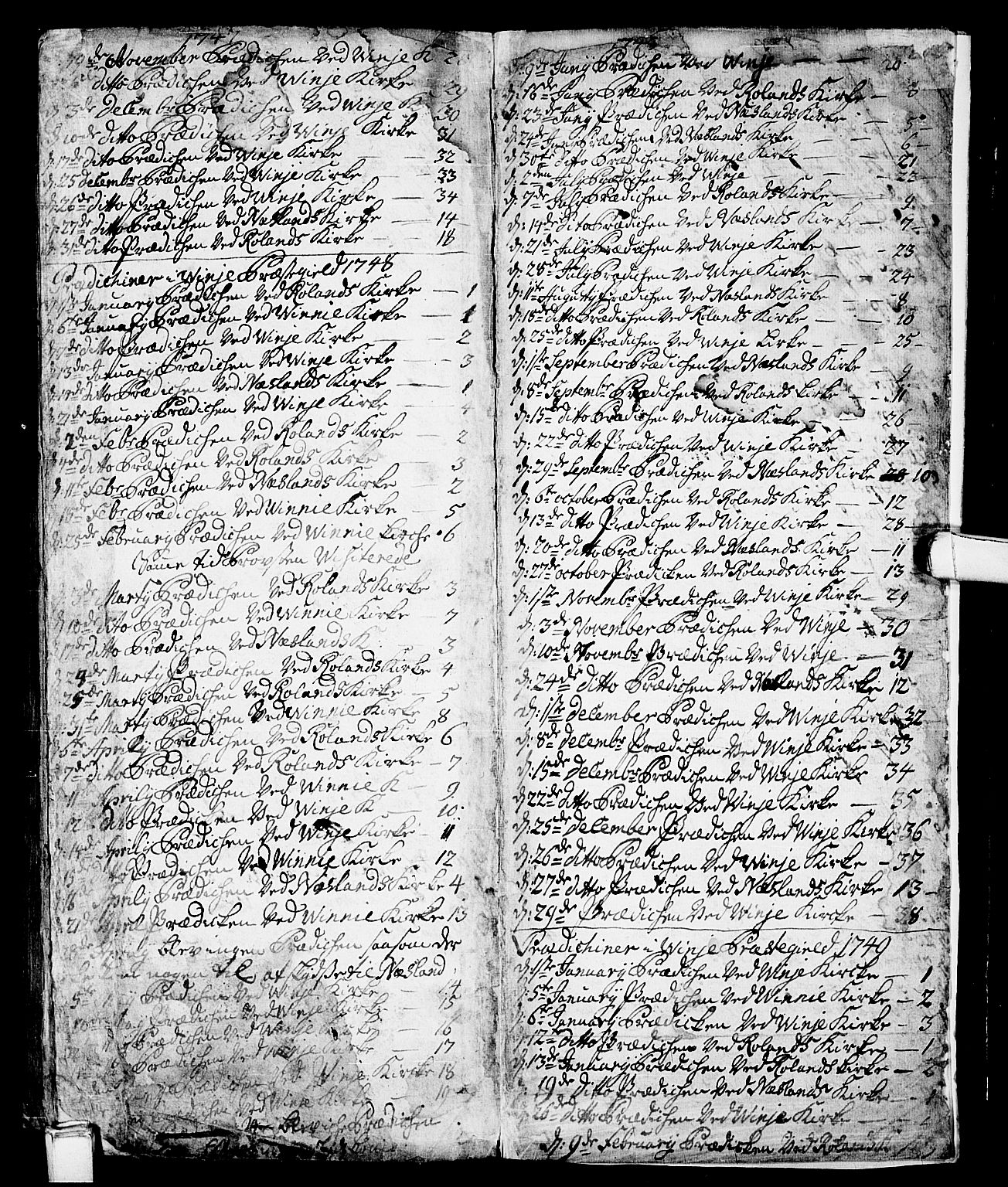 Vinje kirkebøker, AV/SAKO-A-312/F/Fa/L0001: Parish register (official) no. I 1, 1717-1766, p. 262