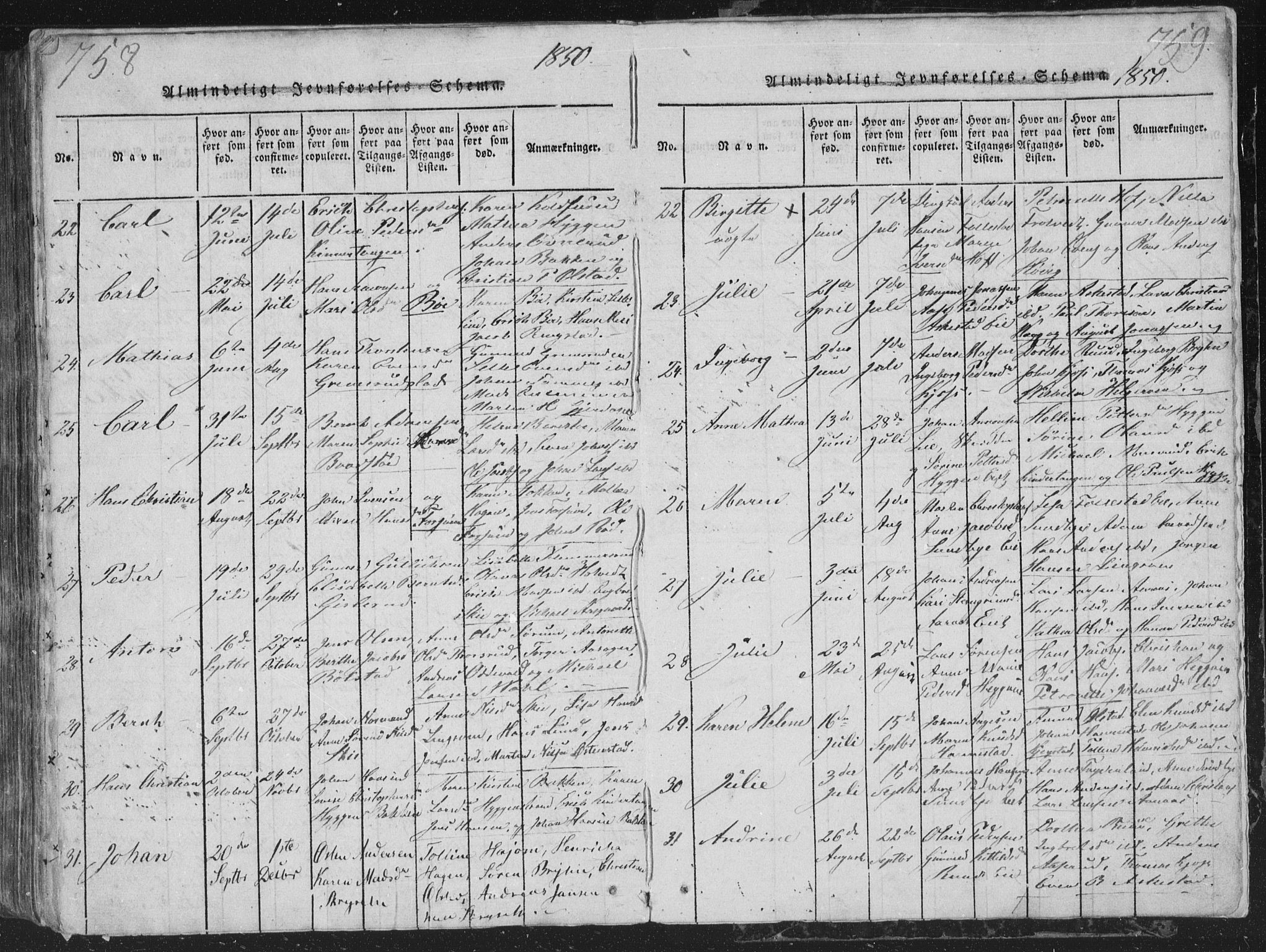 Røyken kirkebøker, AV/SAKO-A-241/G/Ga/L0003: Parish register (copy) no. 3, 1814-1856, p. 758-759