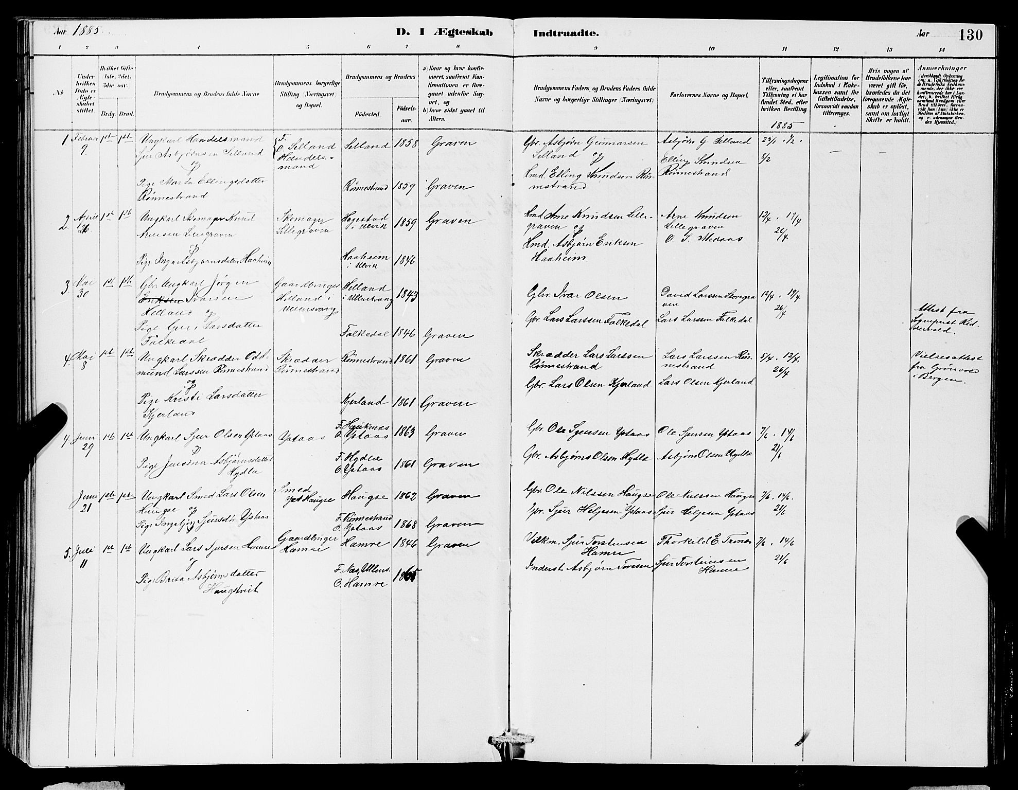 Ulvik sokneprestembete, SAB/A-78801/H/Hab: Parish register (copy) no. B 3, 1884-1901, p. 130