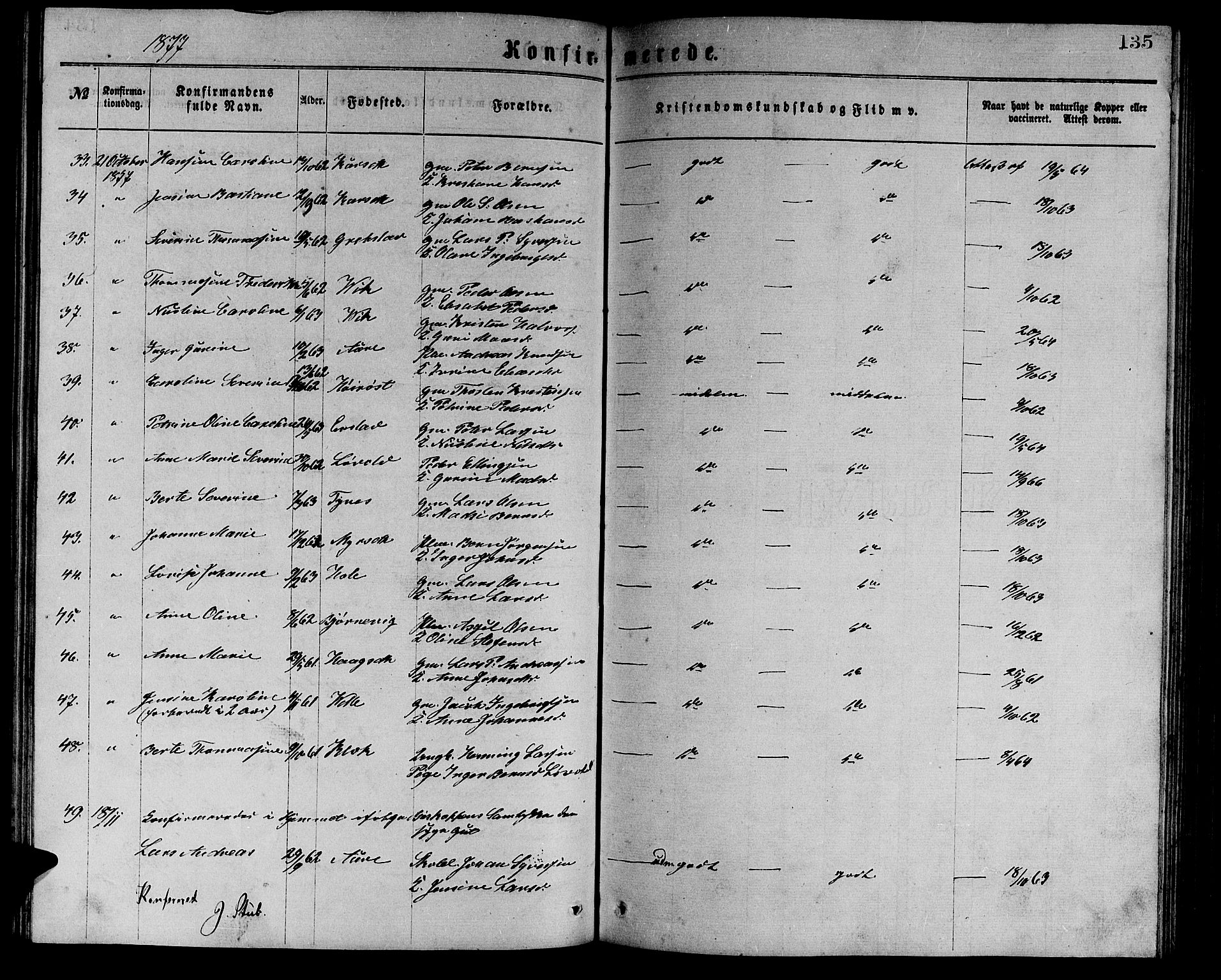 Ministerialprotokoller, klokkerbøker og fødselsregistre - Møre og Romsdal, AV/SAT-A-1454/523/L0338: Parish register (copy) no. 523C01, 1865-1877, p. 135