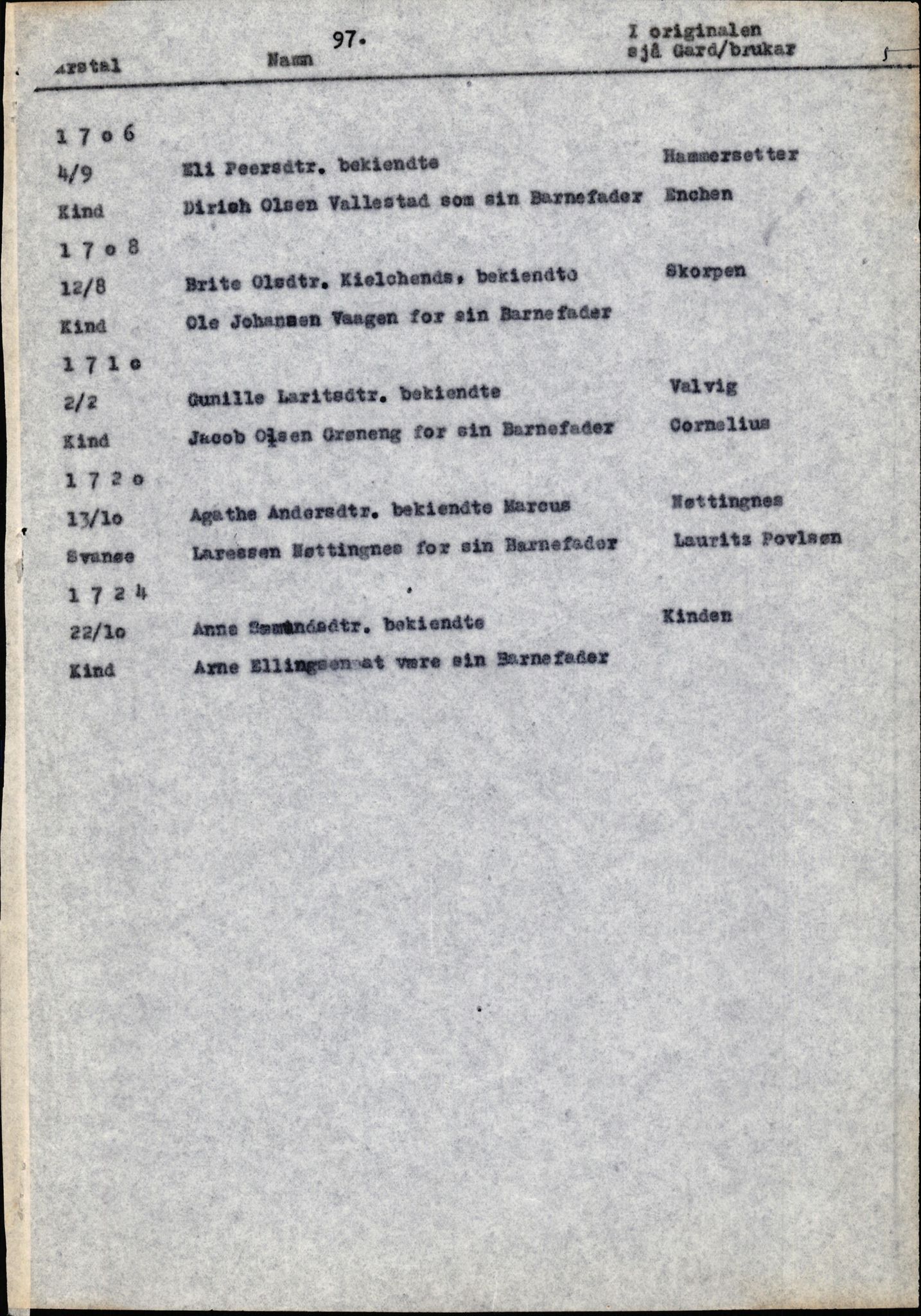 Samling av fulltekstavskrifter, SAB/FULLTEKST/B/14/0009: Kinn sokneprestembete, ministerialbok nr. A 1, 1689-1729, p. 94