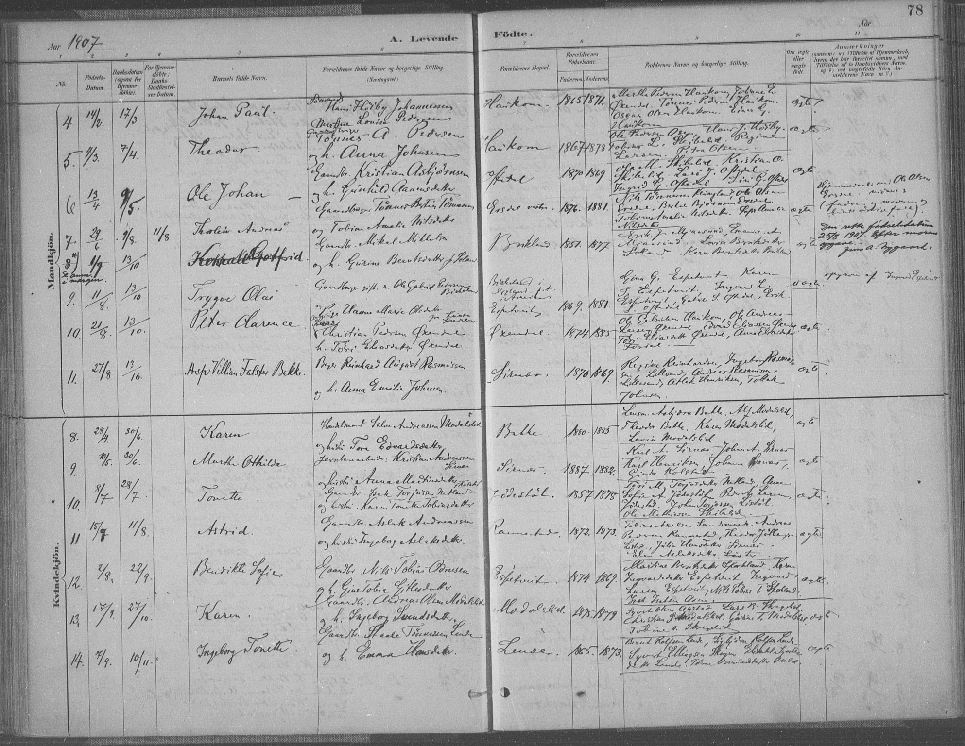 Bakke sokneprestkontor, AV/SAK-1111-0002/F/Fa/Faa/L0008: Parish register (official) no. A 8, 1887-1911, p. 78
