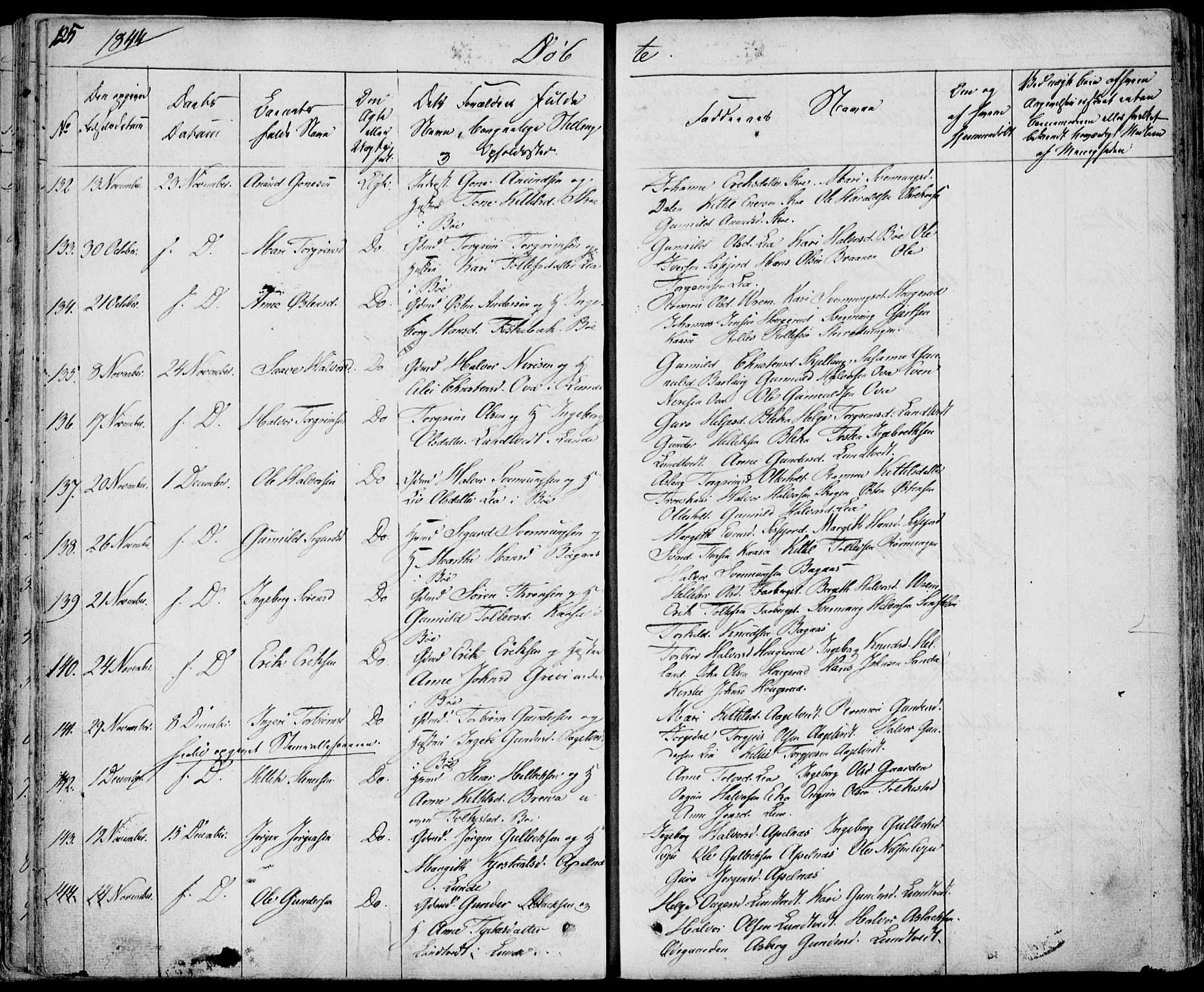 Bø kirkebøker, SAKO/A-257/F/Fa/L0007: Parish register (official) no. 7, 1831-1848, p. 125