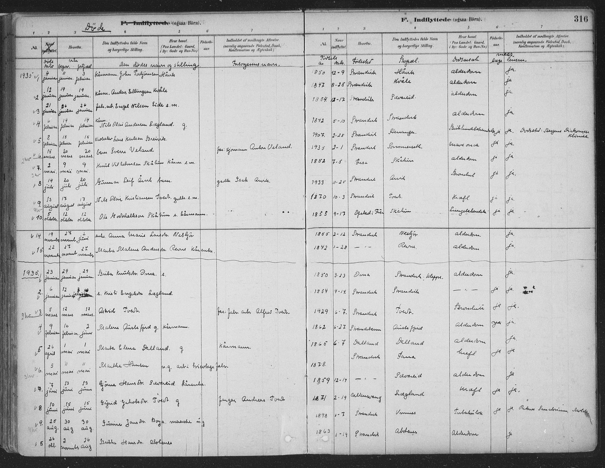 Fusa sokneprestembete, AV/SAB-A-75401/H/Haa: Parish register (official) no. D 1, 1880-1938, p. 316