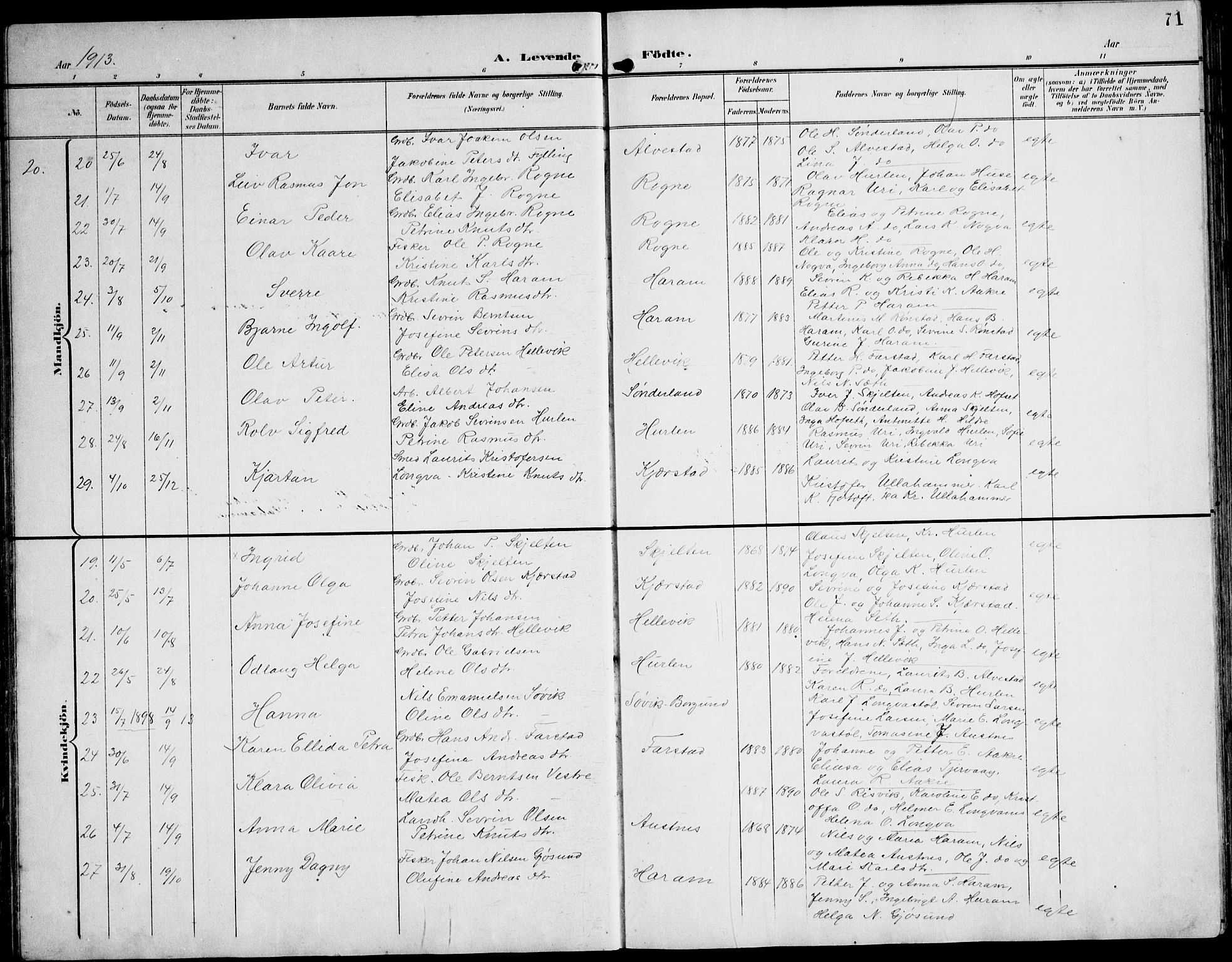 Ministerialprotokoller, klokkerbøker og fødselsregistre - Møre og Romsdal, SAT/A-1454/536/L0511: Parish register (copy) no. 536C06, 1899-1944, p. 71