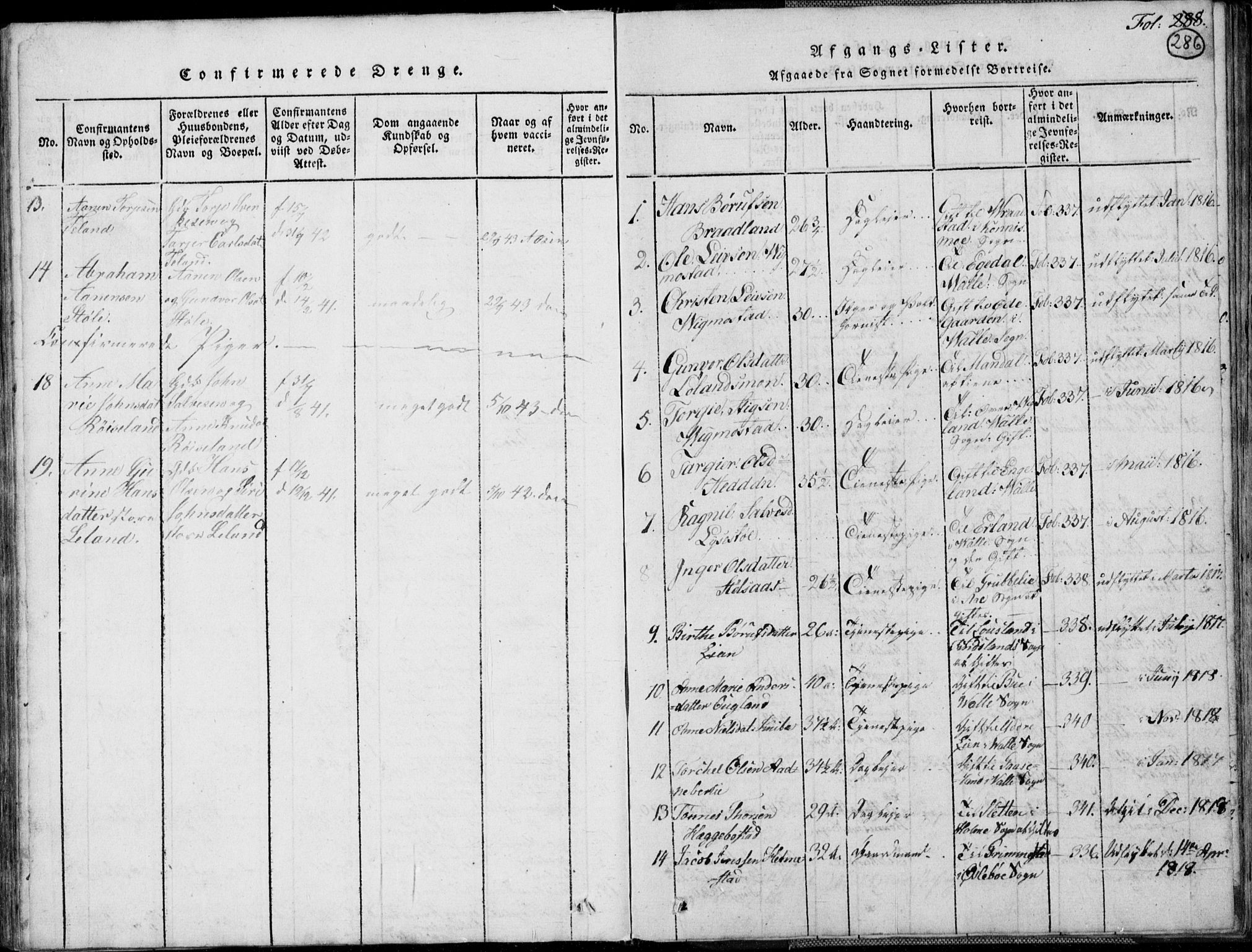 Nord-Audnedal sokneprestkontor, SAK/1111-0032/F/Fb/Fbb/L0001: Parish register (copy) no. B 1, 1816-1858, p. 286