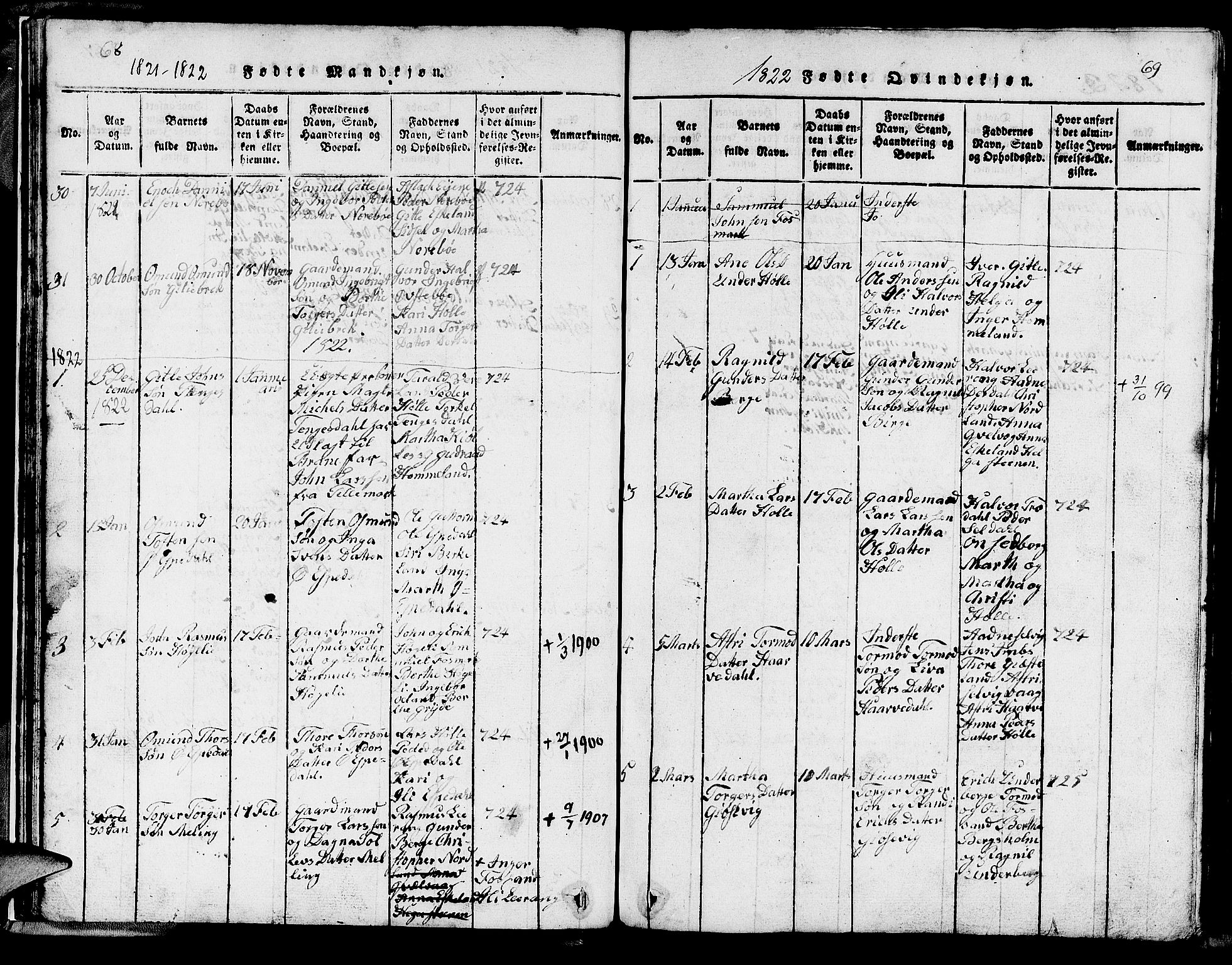 Strand sokneprestkontor, SAST/A-101828/H/Ha/Hab/L0002: Parish register (copy) no. B 2, 1816-1854, p. 68-69