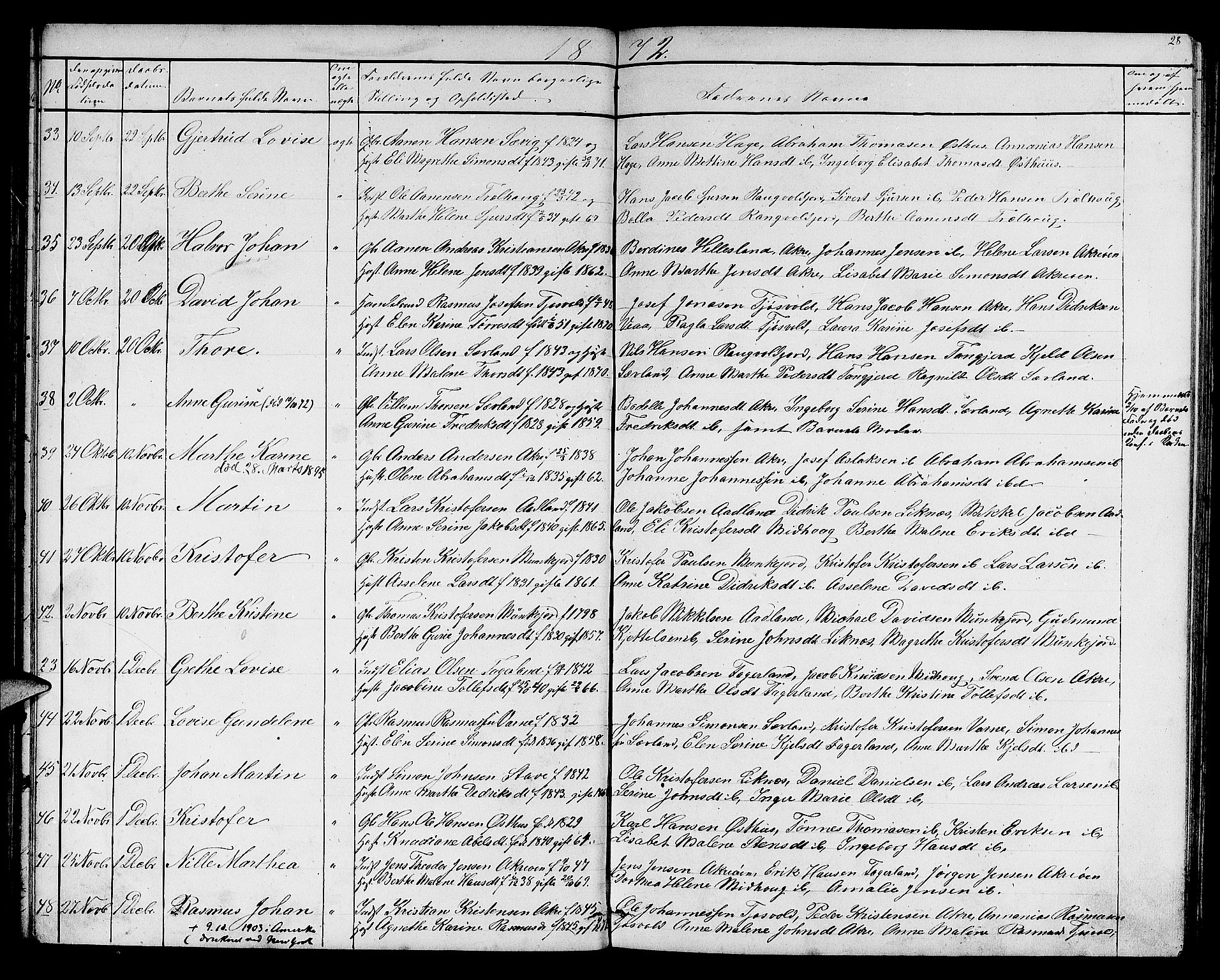 Skudenes sokneprestkontor, AV/SAST-A -101849/H/Ha/Hab/L0005: Parish register (copy) no. B 5, 1866-1881, p. 28