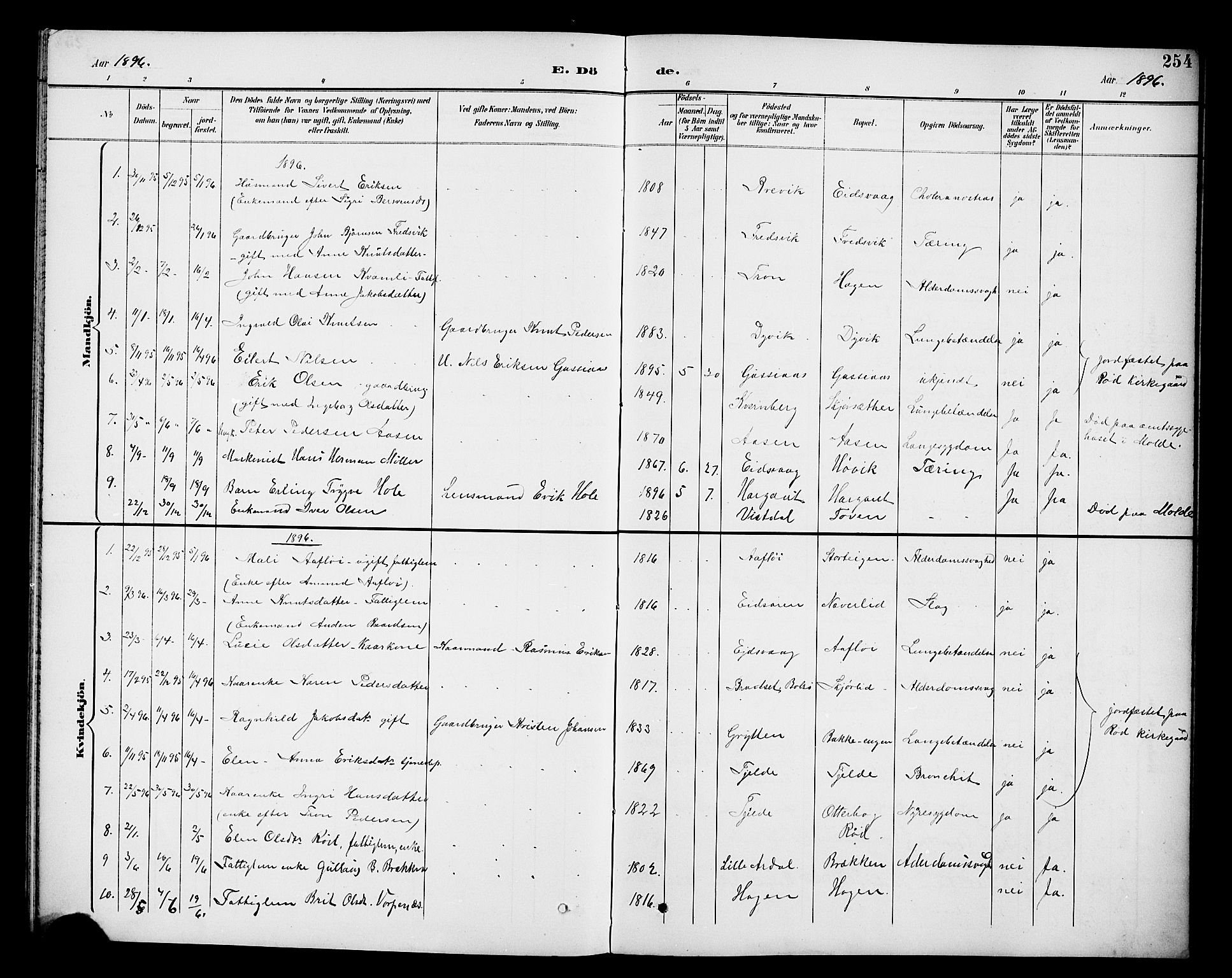 Ministerialprotokoller, klokkerbøker og fødselsregistre - Møre og Romsdal, AV/SAT-A-1454/551/L0632: Parish register (copy) no. 551C04, 1894-1920, p. 254