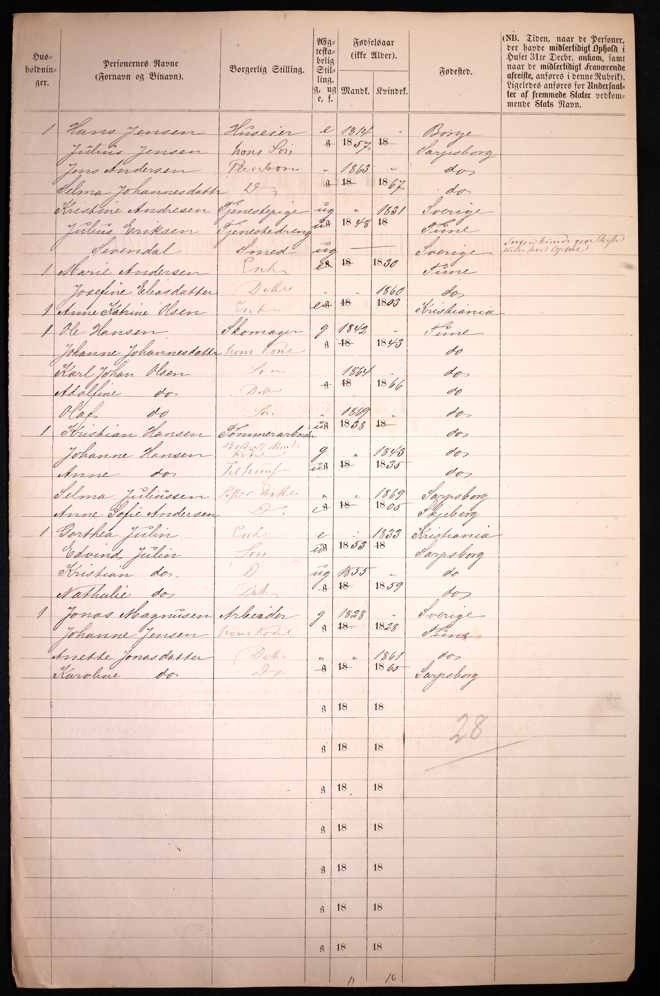 RA, 1870 census for 0102 Sarpsborg, 1870, p. 522