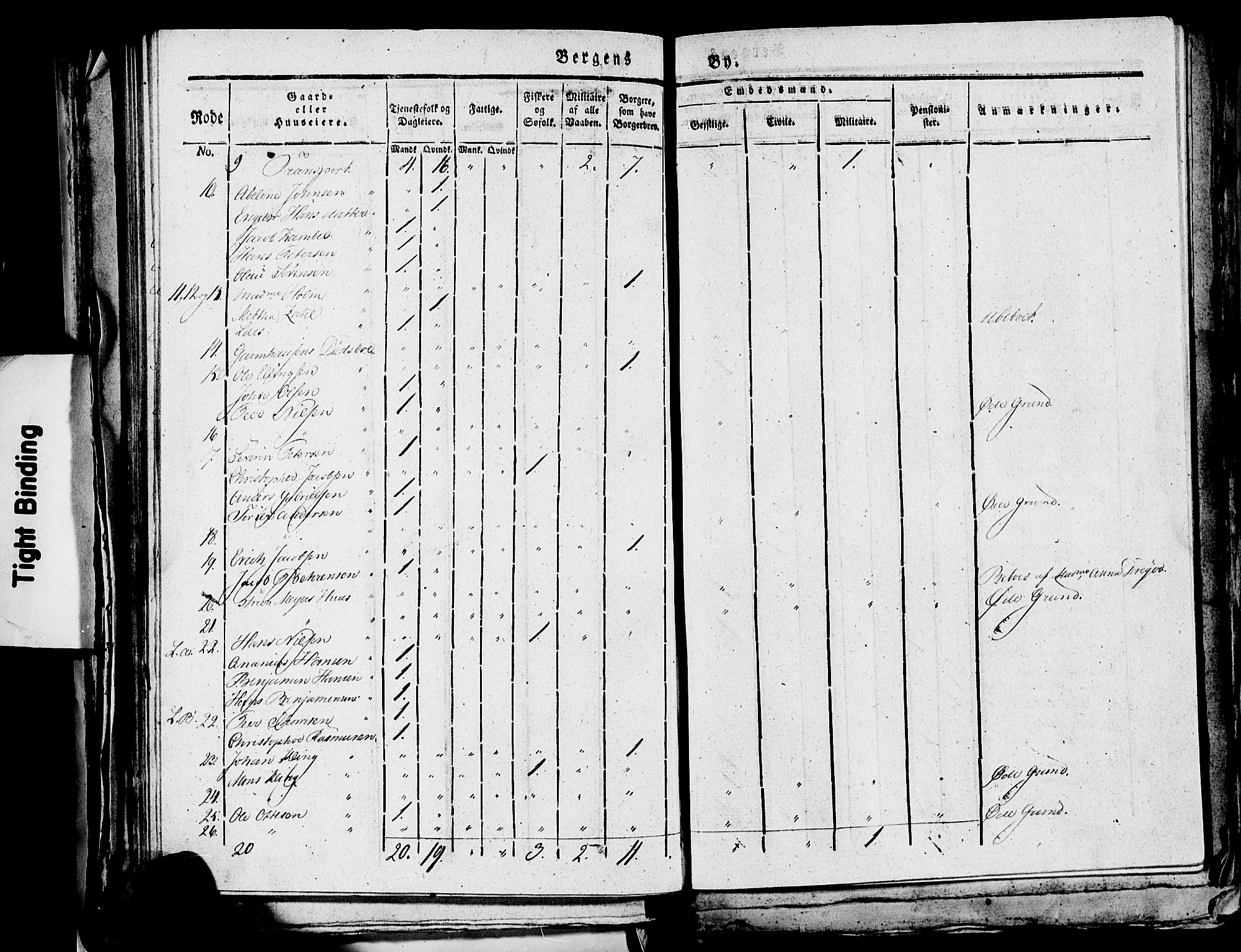 SAB, 1815 Census for Bergen, 1815, p. 976