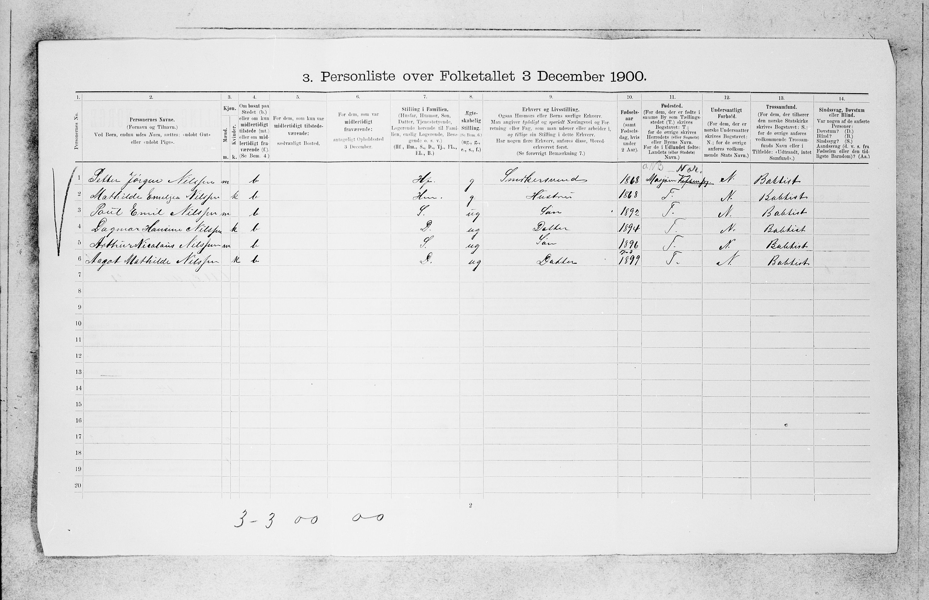 SAB, 1900 census for Bergen, 1900, p. 15756