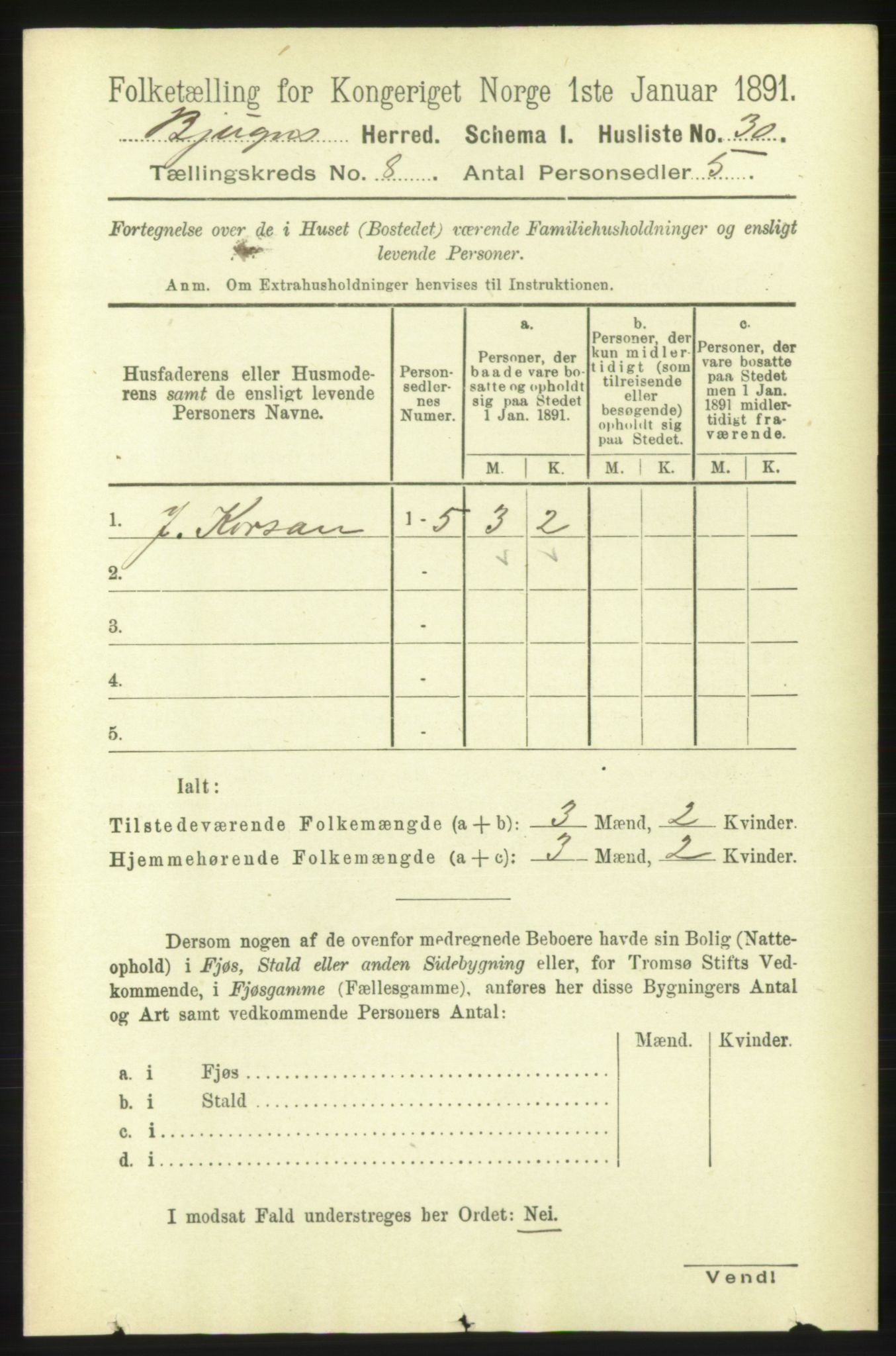 RA, 1891 census for 1627 Bjugn, 1891, p. 2109