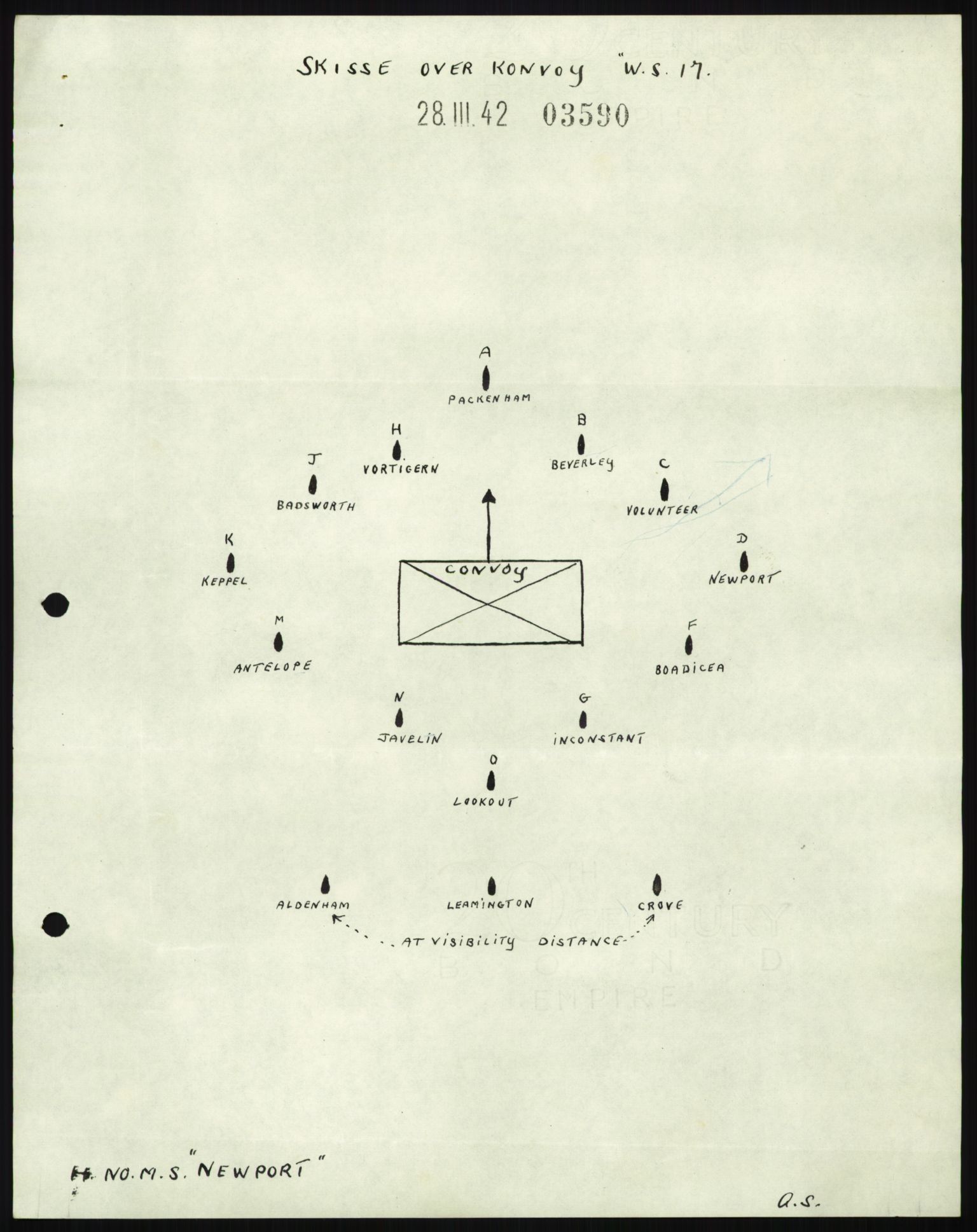 Forsvaret, Sjøforsvarets overkommando, AV/RA-RAFA-2035/D/Dc/L0194: --, 1941-1944, p. 261