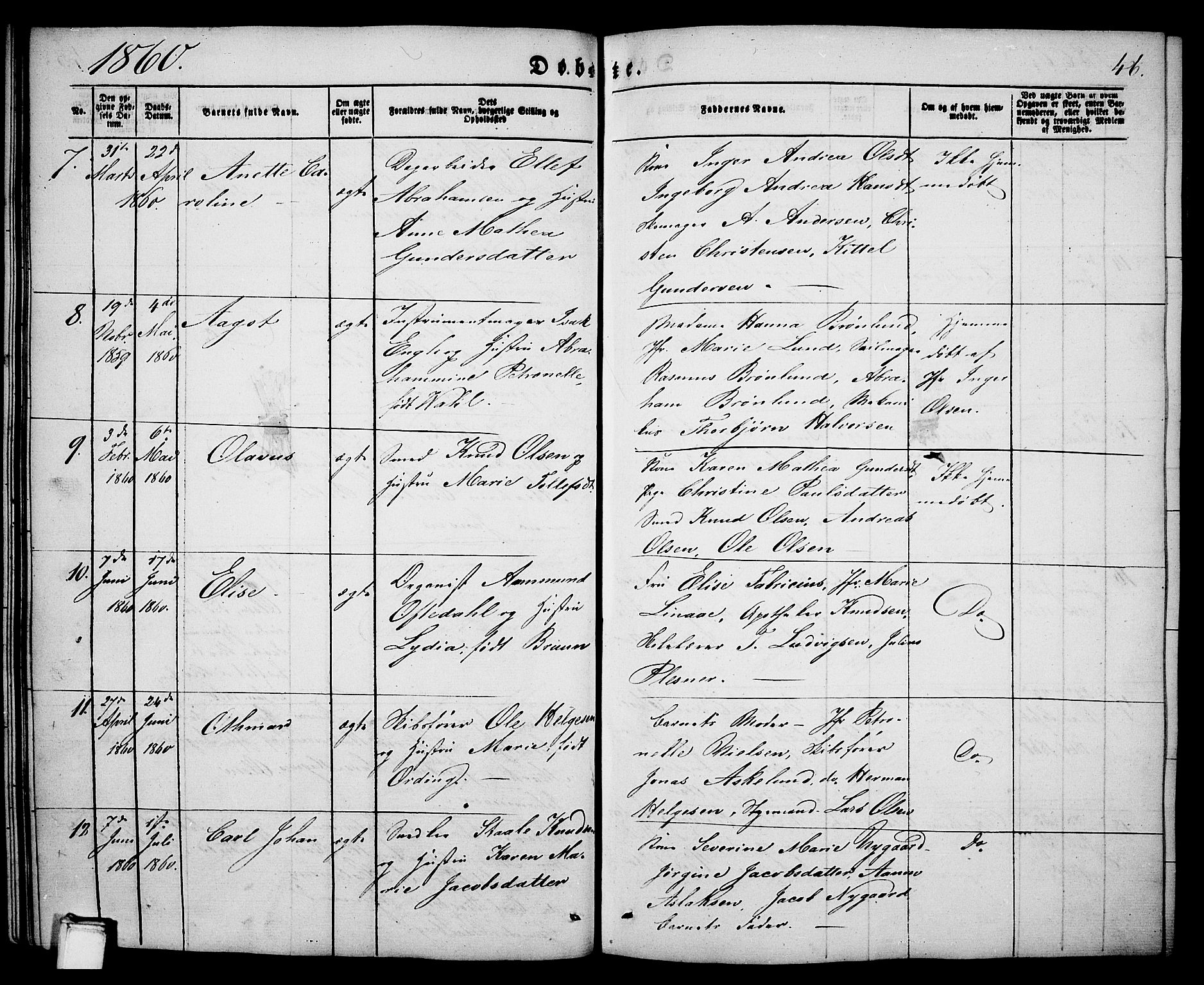 Porsgrunn kirkebøker , SAKO/A-104/G/Ga/L0002: Parish register (copy) no. I 2, 1847-1877, p. 46