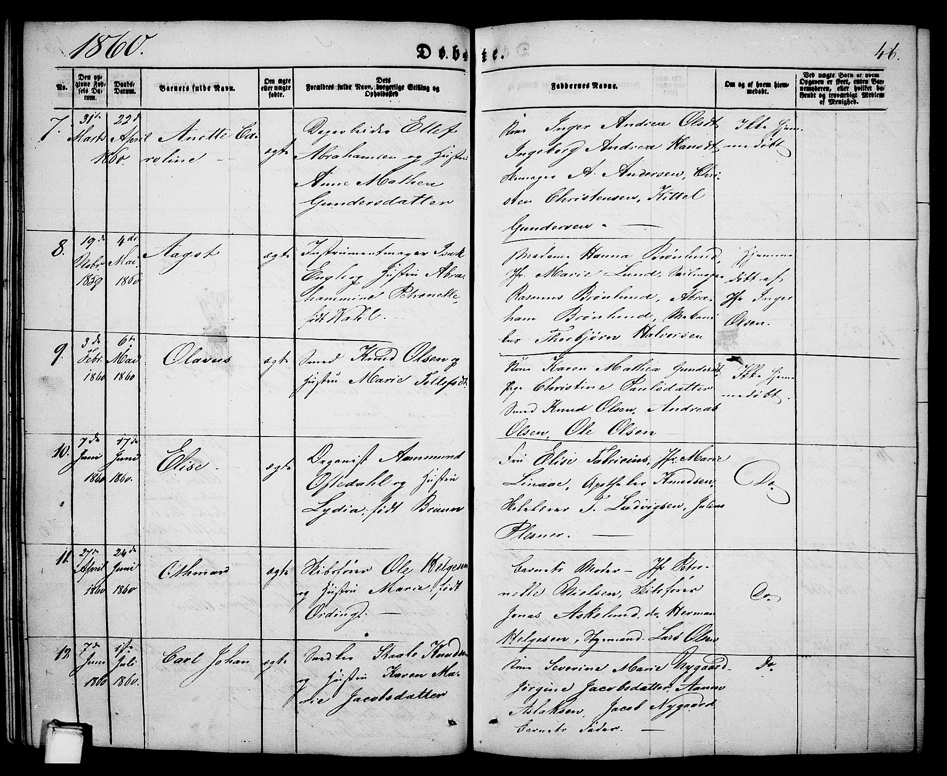 Porsgrunn kirkebøker , AV/SAKO-A-104/G/Ga/L0002: Parish register (copy) no. I 2, 1847-1877, p. 46