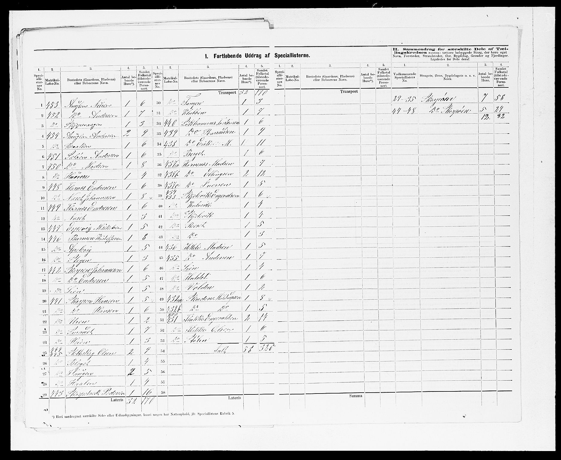 SAB, 1875 census for 1223P Tysnes, 1875, p. 27