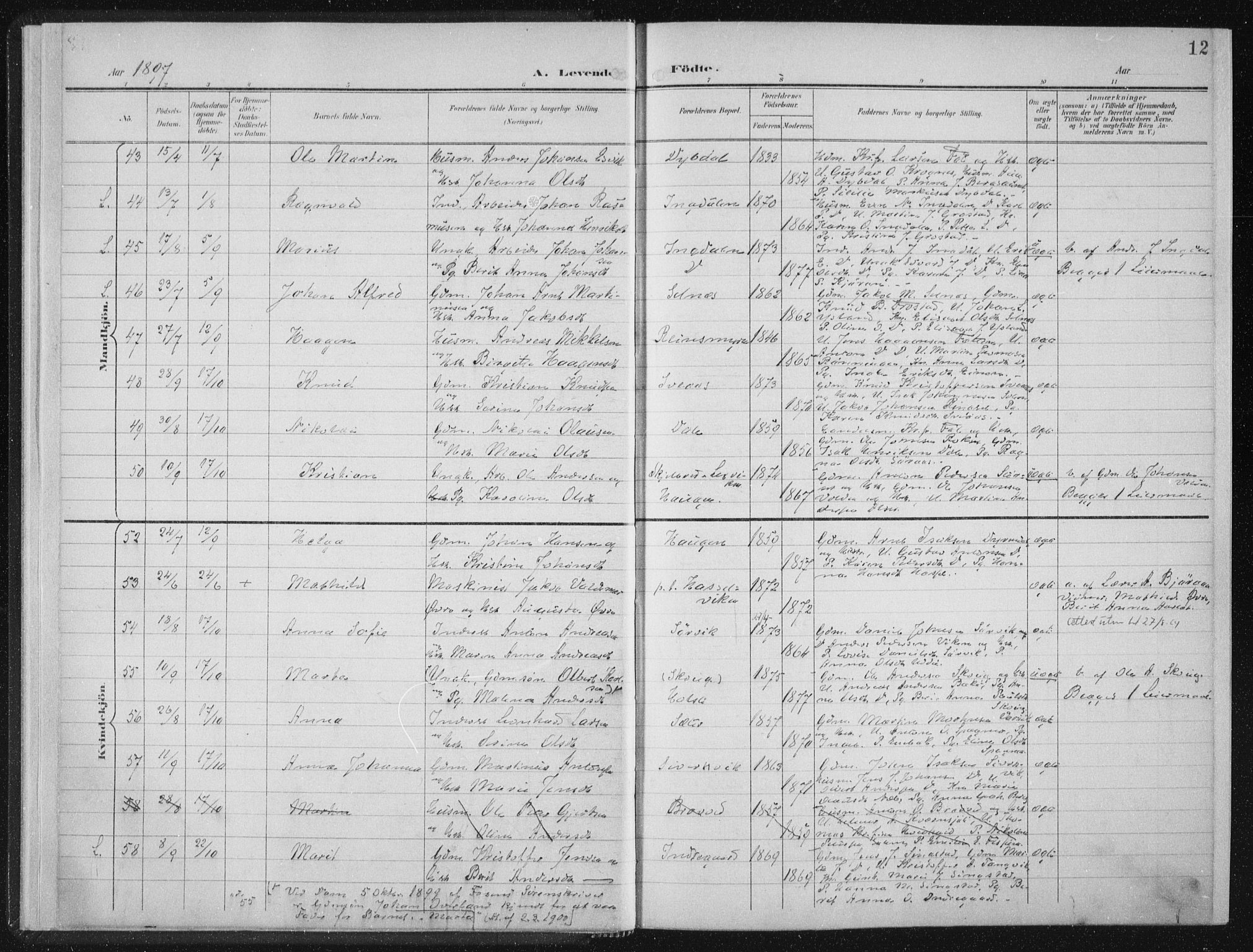 Ministerialprotokoller, klokkerbøker og fødselsregistre - Sør-Trøndelag, AV/SAT-A-1456/647/L0635: Parish register (official) no. 647A02, 1896-1911, p. 12