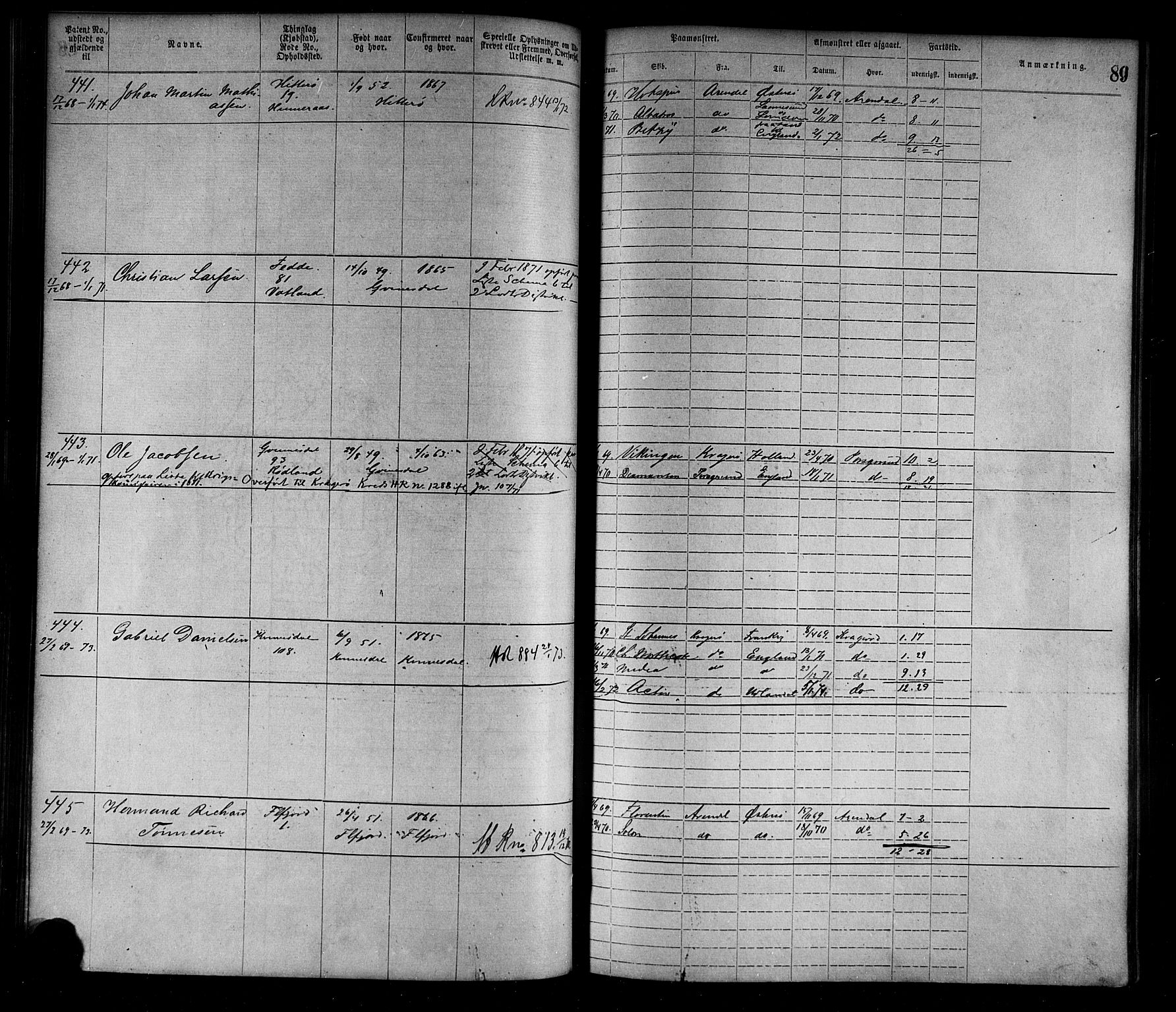 Flekkefjord mønstringskrets, AV/SAK-2031-0018/F/Fa/L0002: Annotasjonsrulle nr 1-1920 med register, N-2, 1870-1891, p. 110