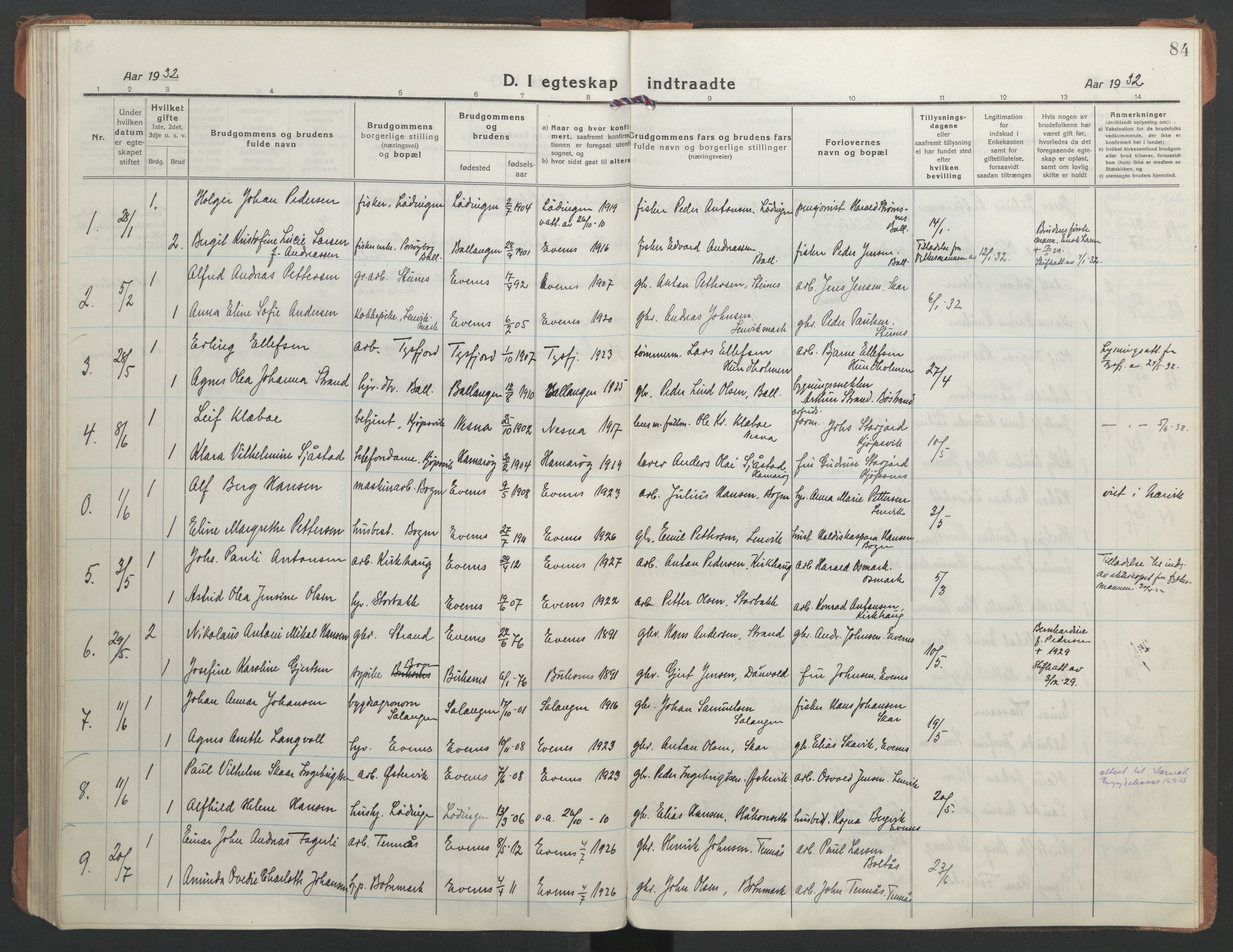 Ministerialprotokoller, klokkerbøker og fødselsregistre - Nordland, SAT/A-1459/863/L0902: Parish register (official) no. 863A14, 1906-1937, p. 84