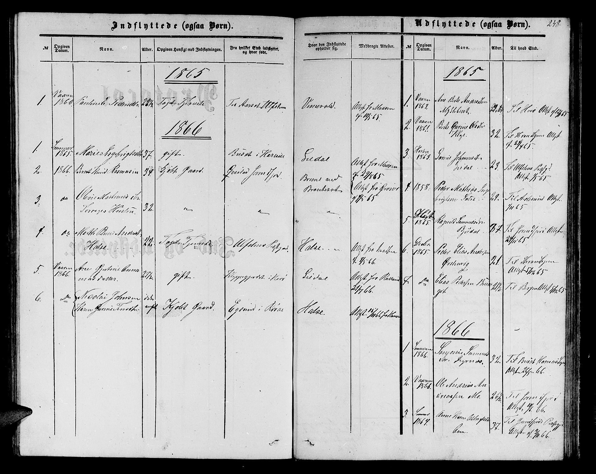 Ministerialprotokoller, klokkerbøker og fødselsregistre - Møre og Romsdal, AV/SAT-A-1454/513/L0188: Parish register (copy) no. 513C02, 1865-1882, p. 248