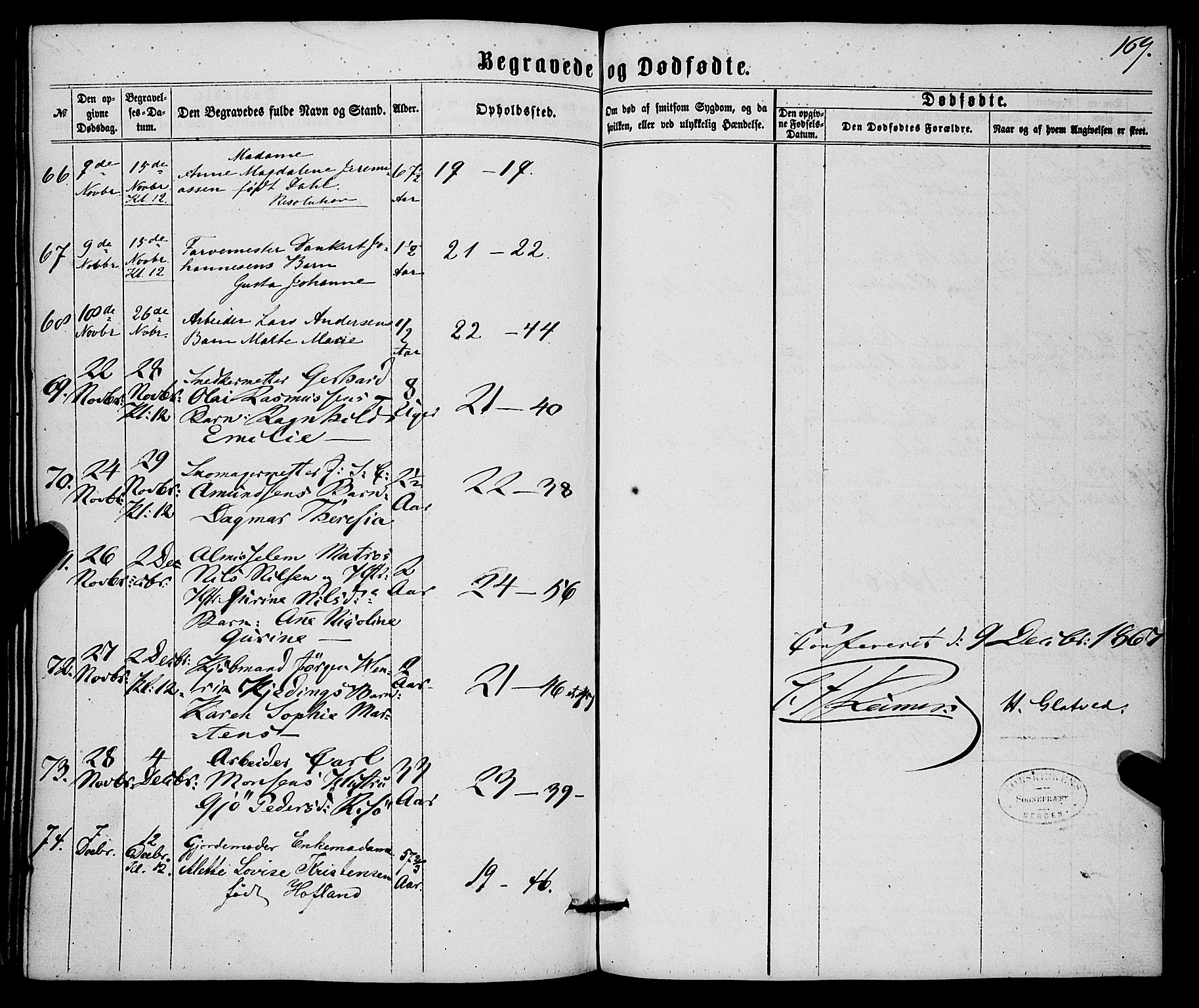 Korskirken sokneprestembete, AV/SAB-A-76101/H/Haa/L0045: Parish register (official) no. E 3, 1863-1875, p. 169