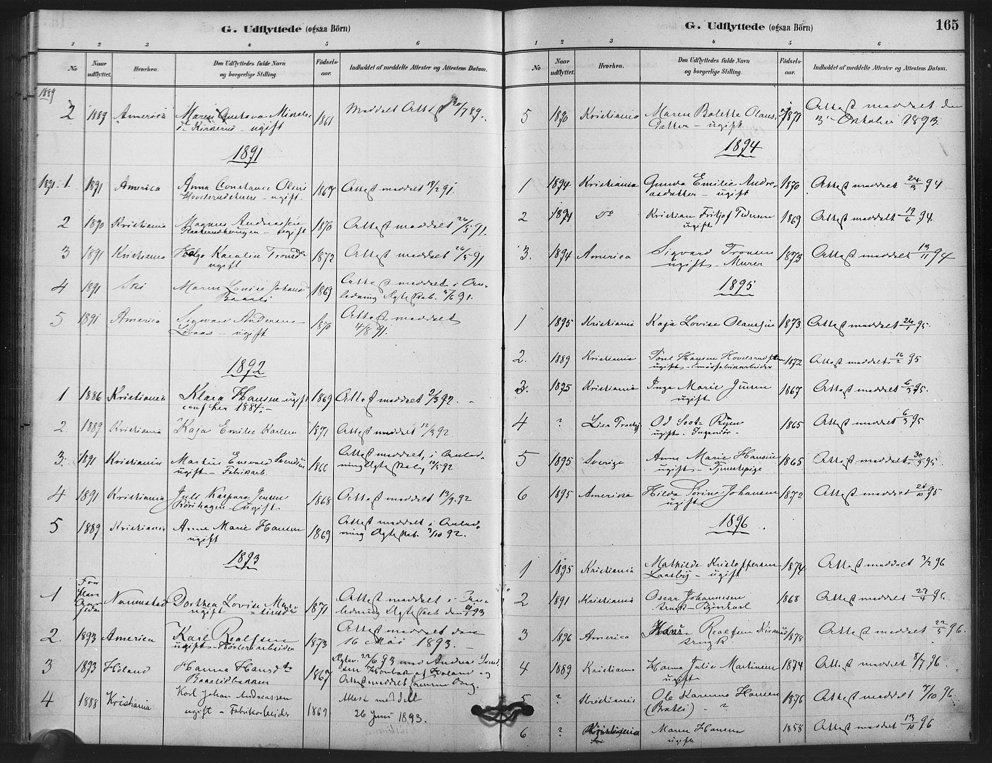 Skedsmo prestekontor Kirkebøker, AV/SAO-A-10033a/F/Fb/L0001: Parish register (official) no. II 1, 1883-1901, p. 165