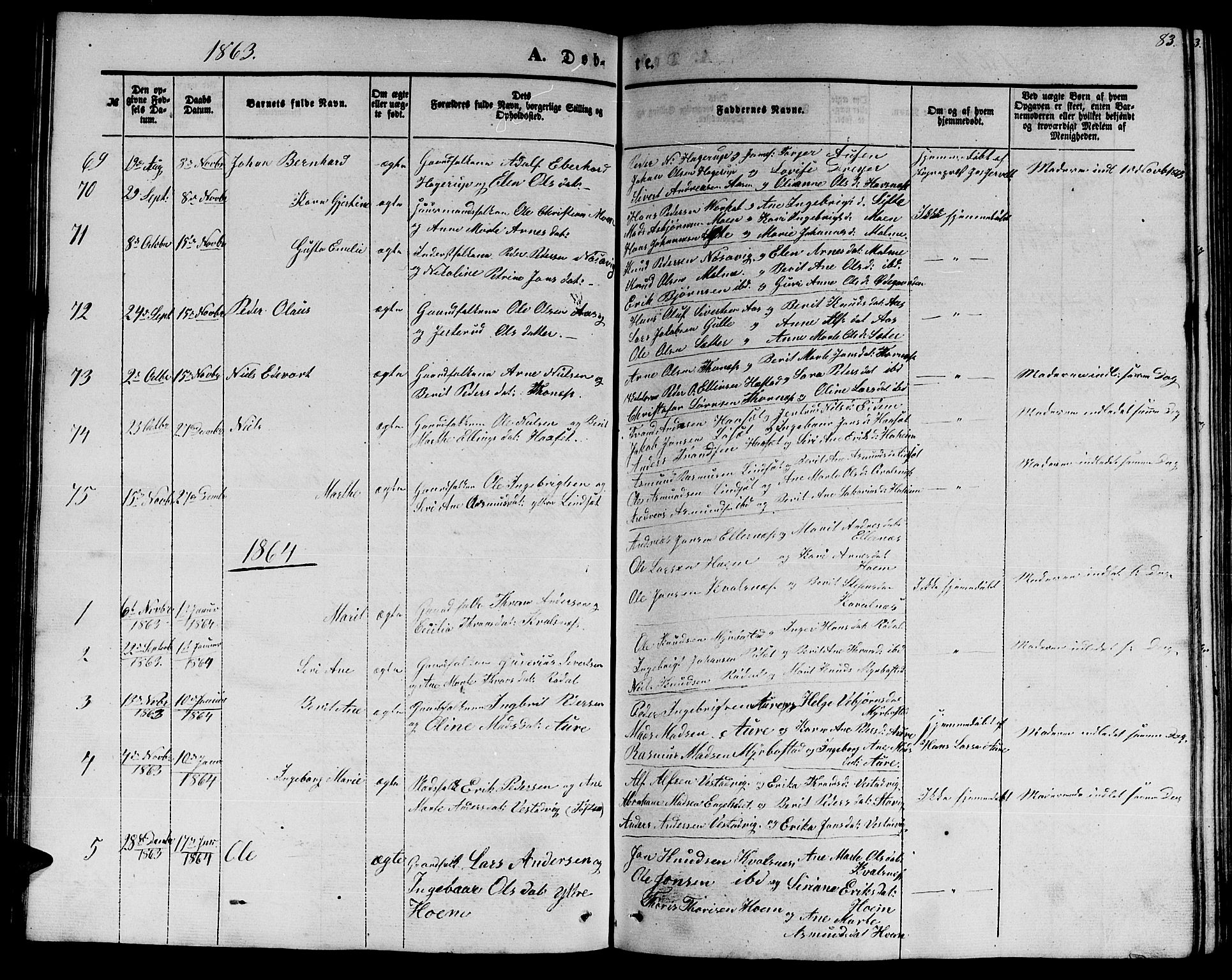 Ministerialprotokoller, klokkerbøker og fødselsregistre - Møre og Romsdal, SAT/A-1454/565/L0753: Parish register (copy) no. 565C02, 1845-1870, p. 83