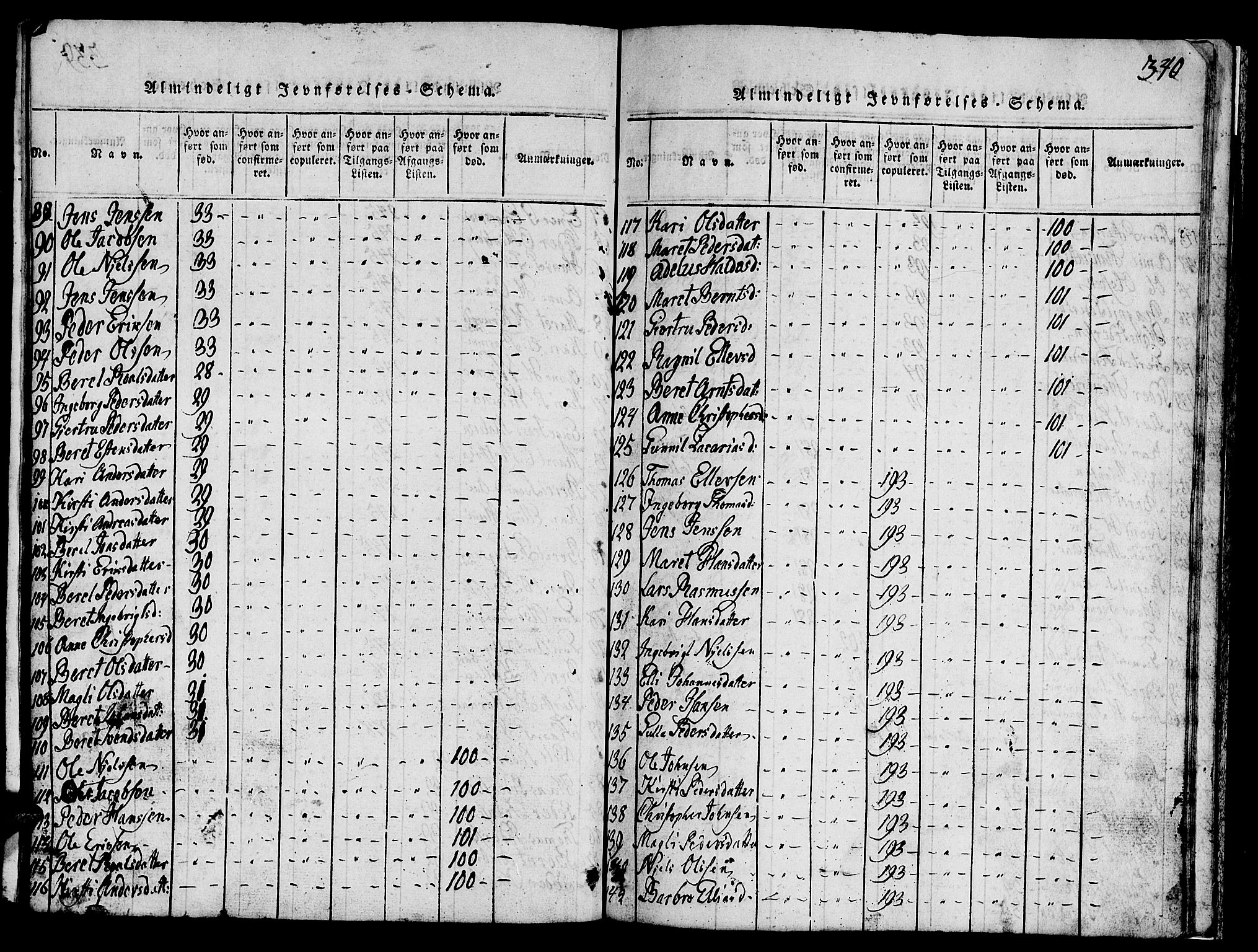 Ministerialprotokoller, klokkerbøker og fødselsregistre - Sør-Trøndelag, SAT/A-1456/688/L1026: Parish register (copy) no. 688C01, 1817-1860, p. 340
