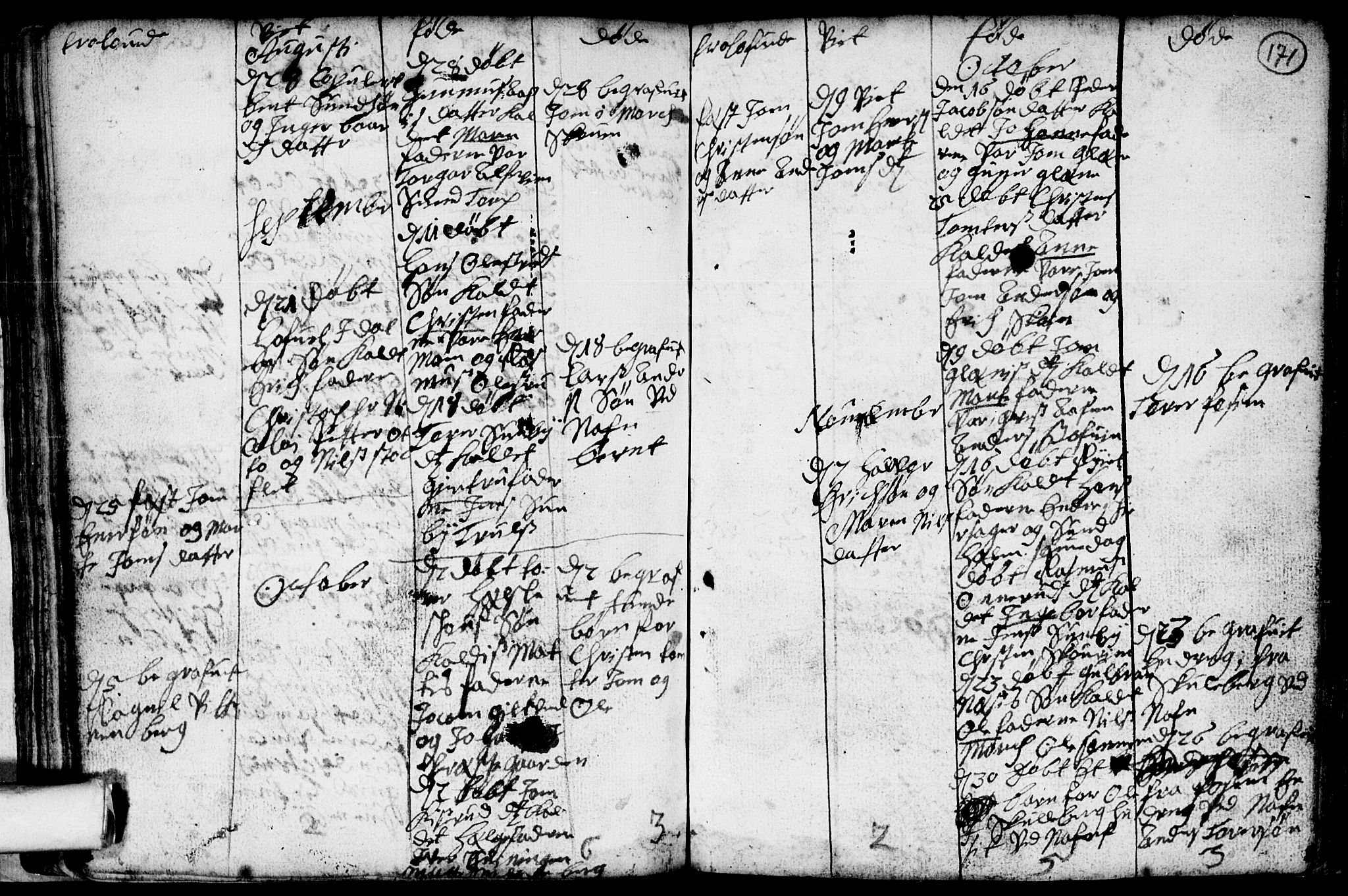 Spydeberg prestekontor Kirkebøker, SAO/A-10924/F/Fa/L0001: Parish register (official) no. I 1, 1696-1738, p. 171