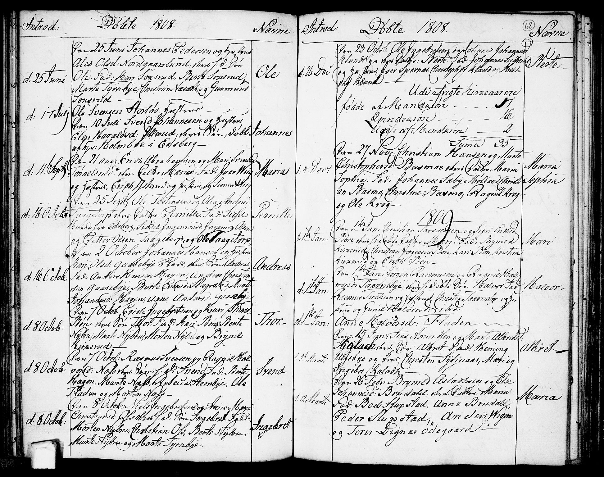 Rødenes prestekontor Kirkebøker, SAO/A-2005/F/Fa/L0003: Parish register (official) no. I 3, 1777-1814, p. 68