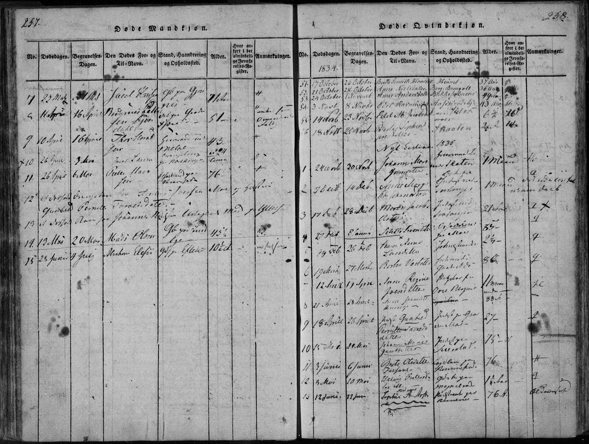 Hedrum kirkebøker, AV/SAKO-A-344/F/Fa/L0004: Parish register (official) no. I 4, 1817-1835, p. 257-258