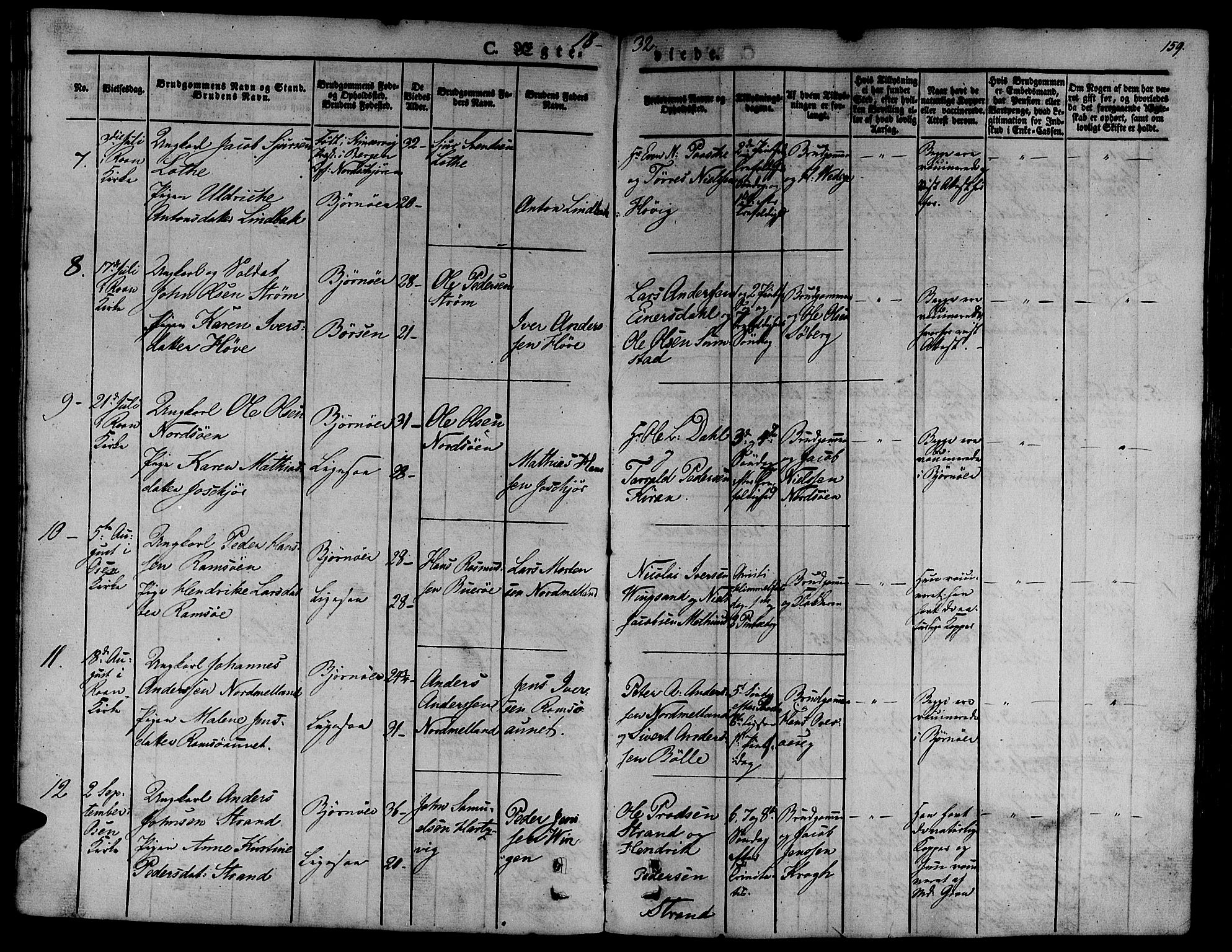 Ministerialprotokoller, klokkerbøker og fødselsregistre - Sør-Trøndelag, AV/SAT-A-1456/657/L0703: Parish register (official) no. 657A04, 1831-1846, p. 159