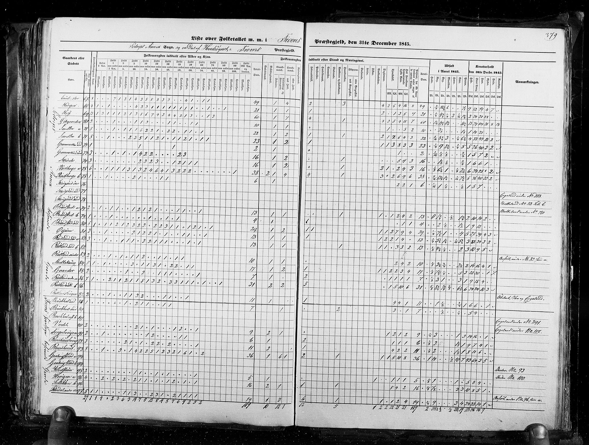 RA, Census 1845, vol. 3: Hedemarken amt og Kristians amt, 1845, p. 379