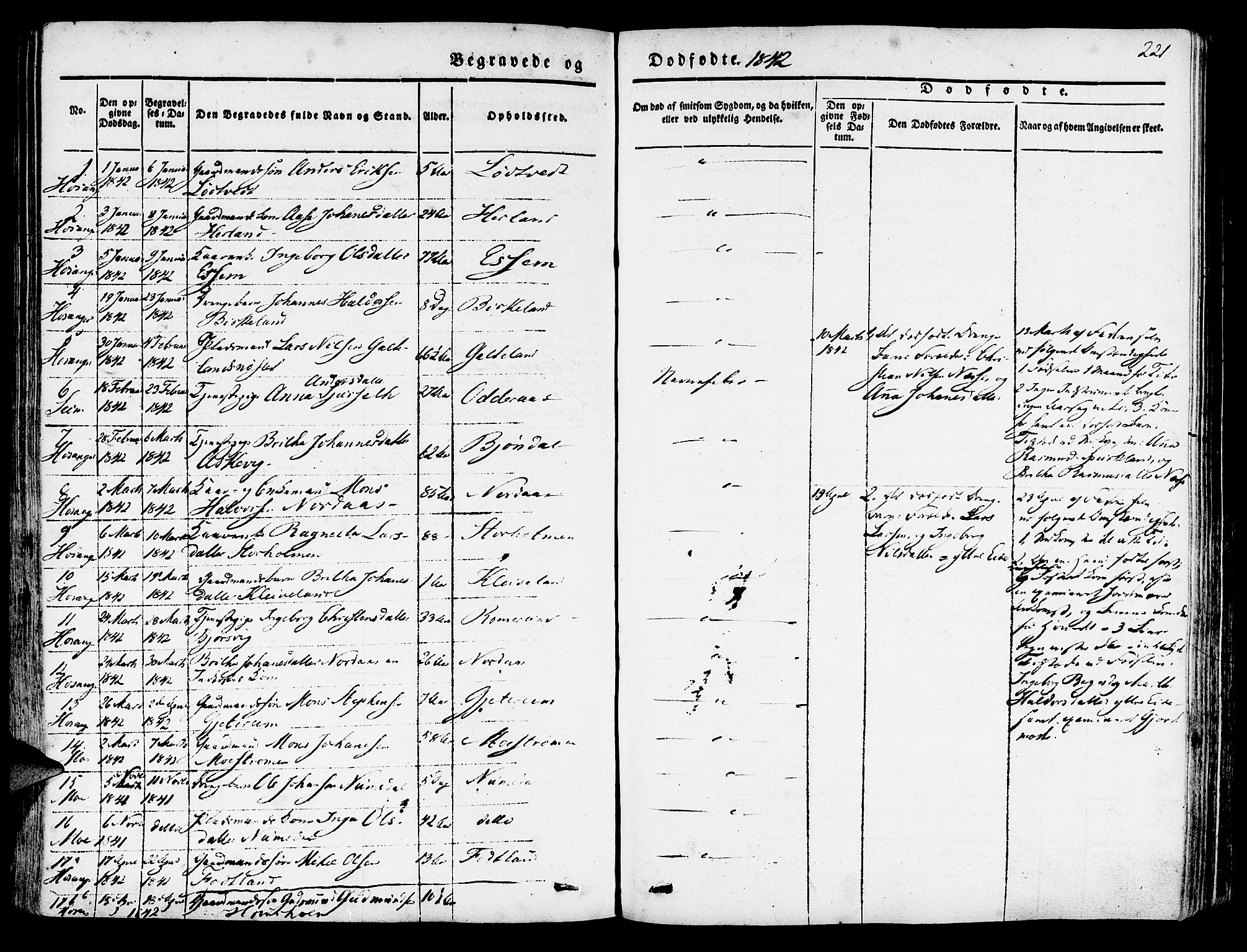 Hosanger sokneprestembete, SAB/A-75801/H/Haa: Parish register (official) no. A 7, 1835-1848, p. 221