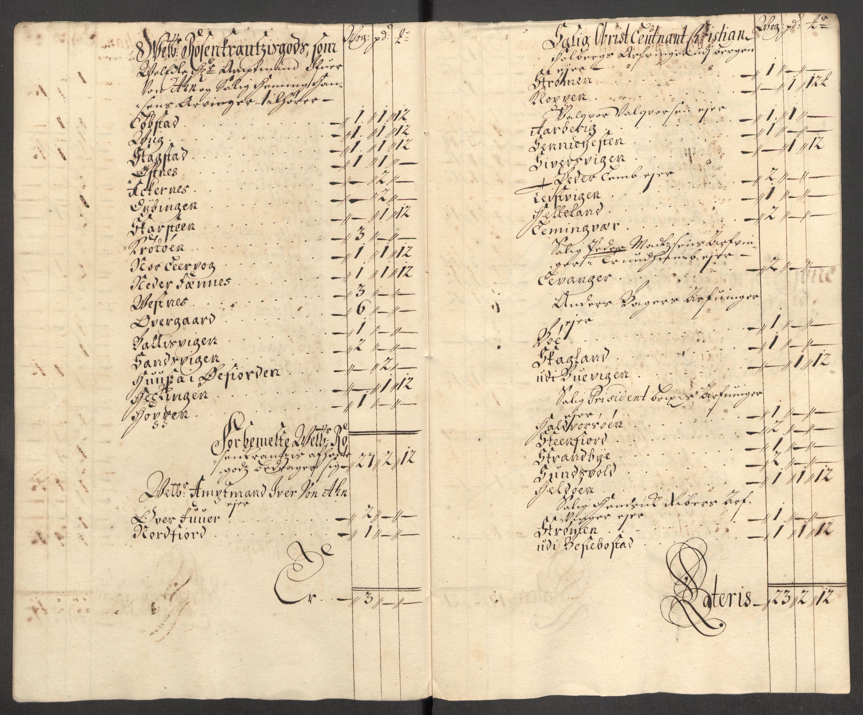 Rentekammeret inntil 1814, Reviderte regnskaper, Fogderegnskap, RA/EA-4092/R68/L4755: Fogderegnskap Senja og Troms, 1700-1704, p. 35