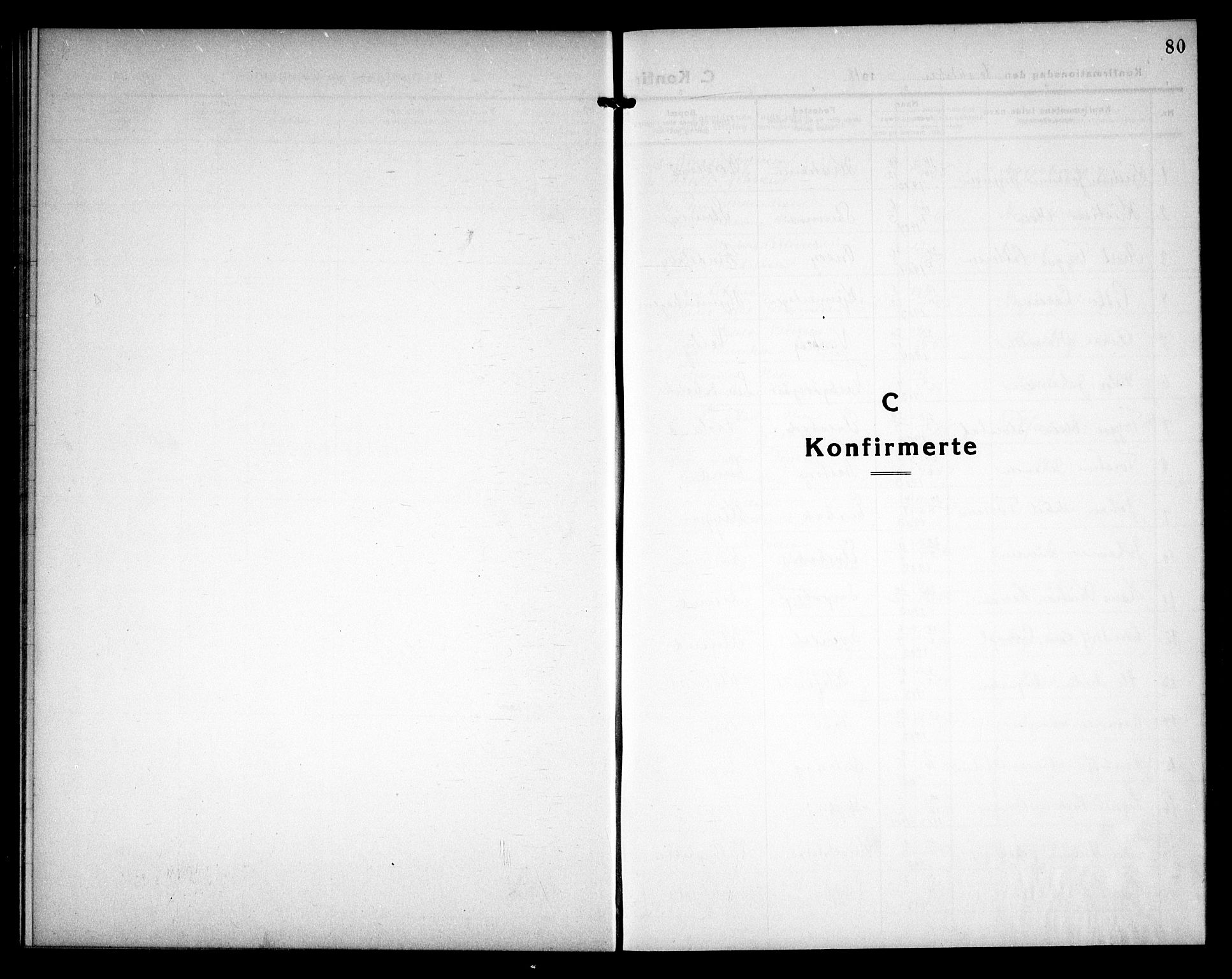 Rakkestad prestekontor Kirkebøker, SAO/A-2008/G/Ga/L0002: Parish register (copy) no. I 2, 1918-1931, p. 80