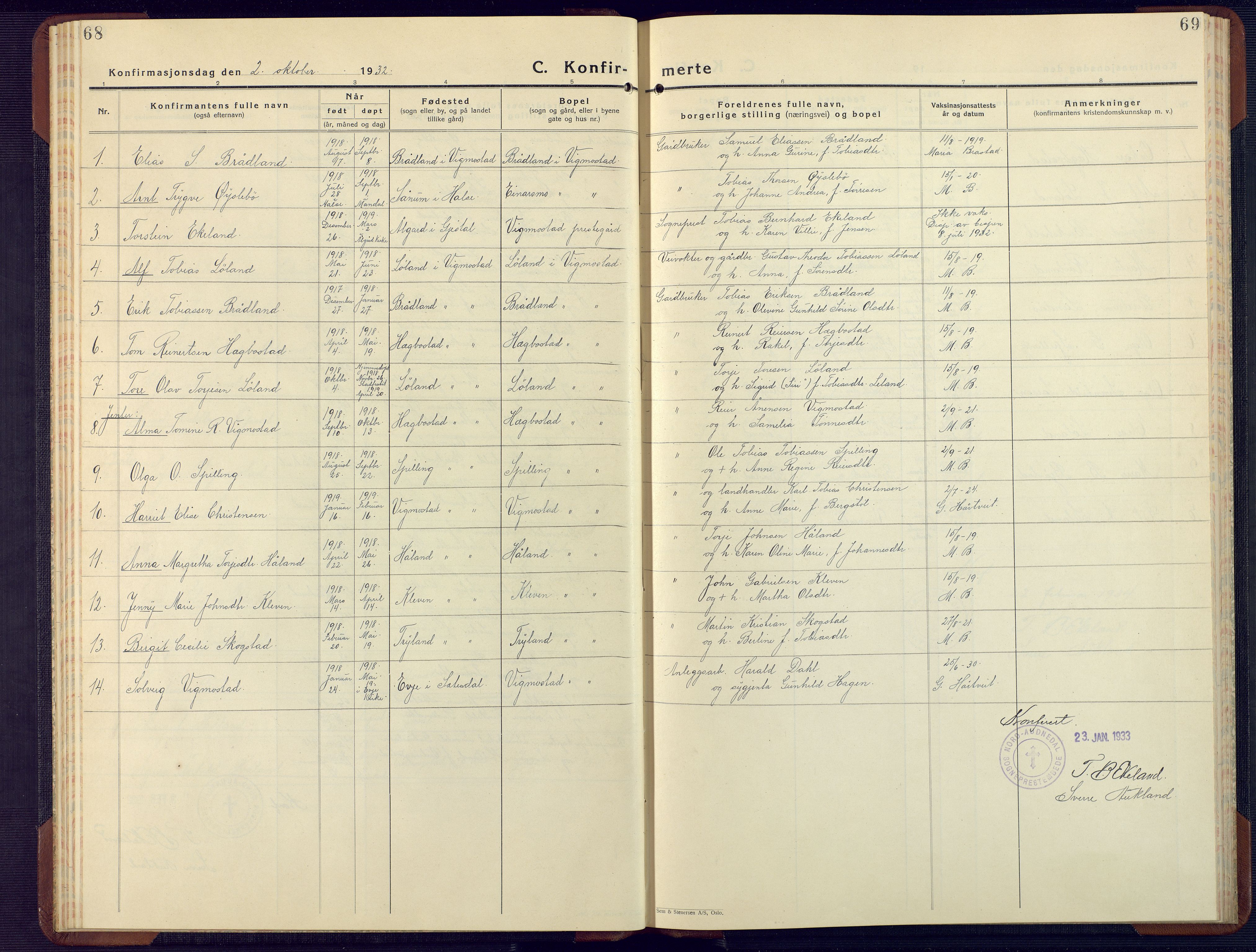 Nord-Audnedal sokneprestkontor, SAK/1111-0032/F/Fb/Fbb/L0006: Parish register (copy) no. B 6, 1930-1948, p. 68-69