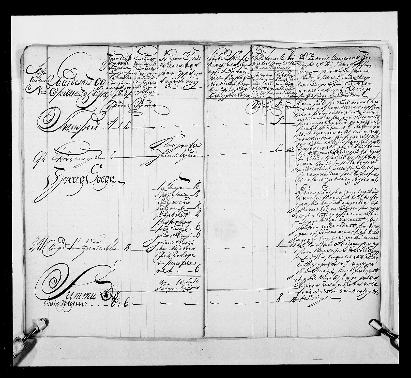 Stattholderembetet 1572-1771, AV/RA-EA-2870/Ek/L0041/0001: Jordebøker o.a. 1720-1728 vedkommende krongodset: / Krongods i Trøndelag med Romsdal, Nordmøre og Namdal, 1726-1727, p. 266