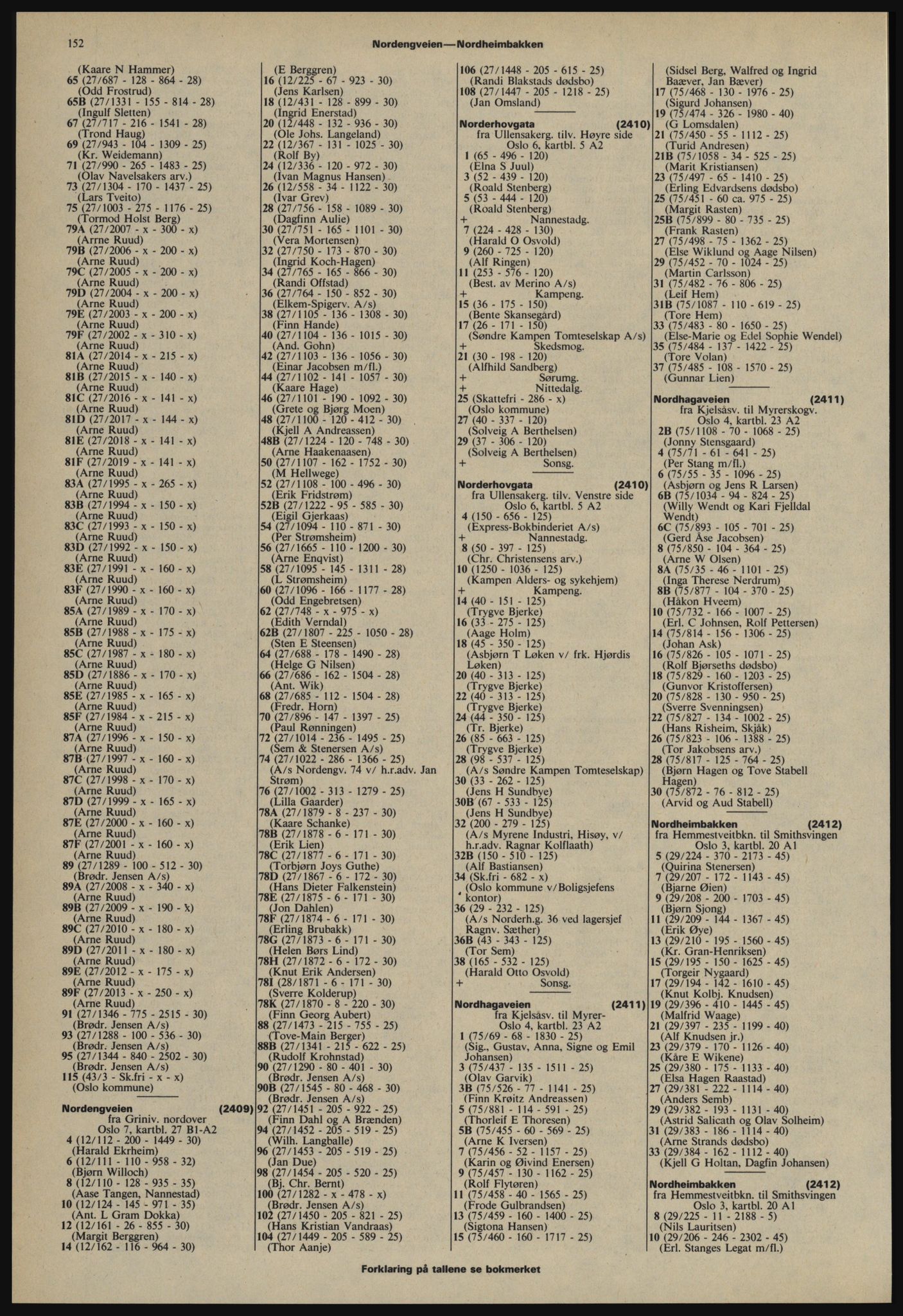 Kristiania/Oslo adressebok, PUBL/-, 1978-1979, p. 152