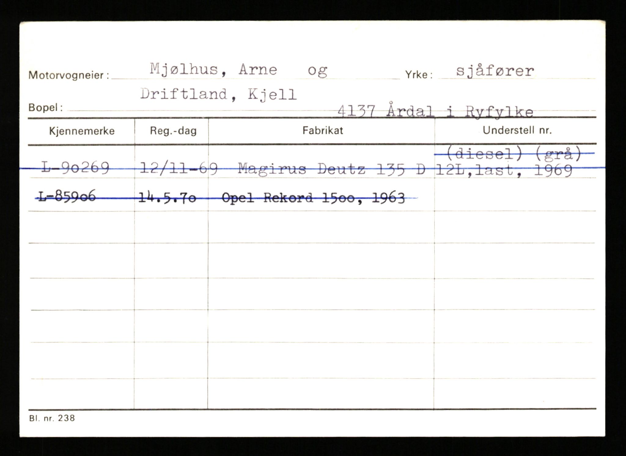 Stavanger trafikkstasjon, SAST/A-101942/0/H/L0025: Meling - Mygland, 1930-1971, p. 1135