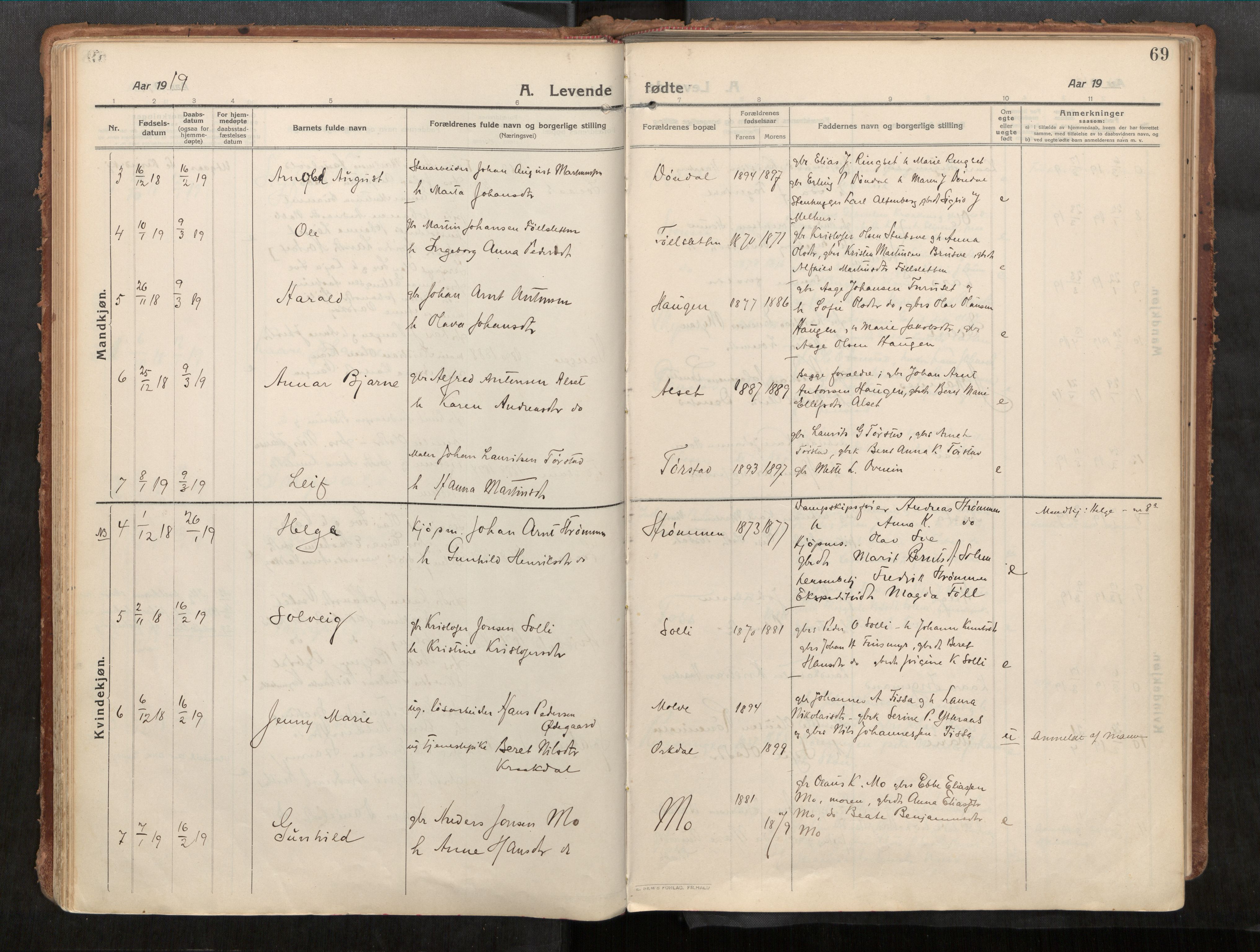 Stadsbygd sokneprestkontor, AV/SAT-A-1117/1/I/I1/I1a/L0001: Parish register (official) no. 1, 1911-1929, p. 69