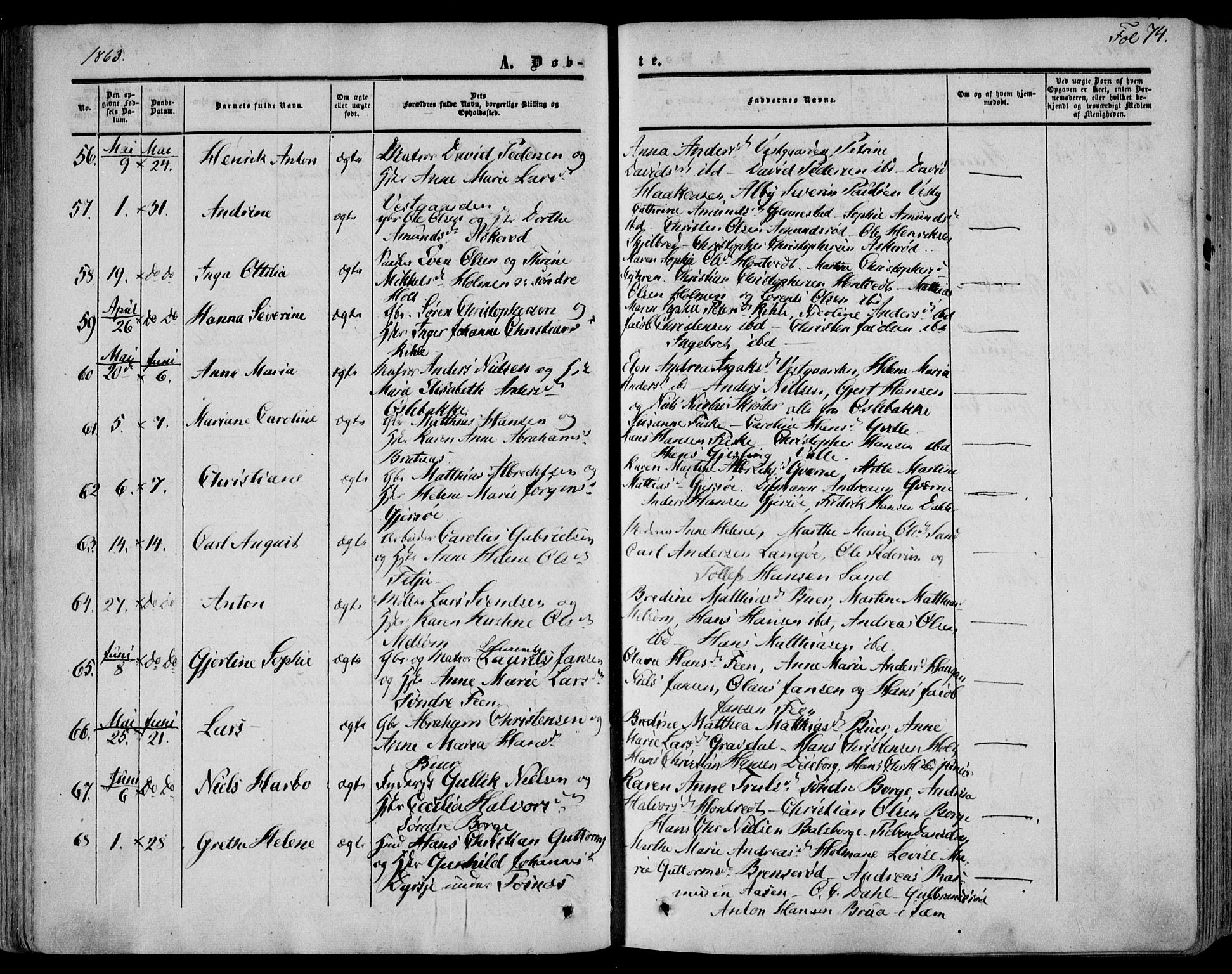 Stokke kirkebøker, AV/SAKO-A-320/F/Fa/L0008: Parish register (official) no. I 8, 1858-1871, p. 74