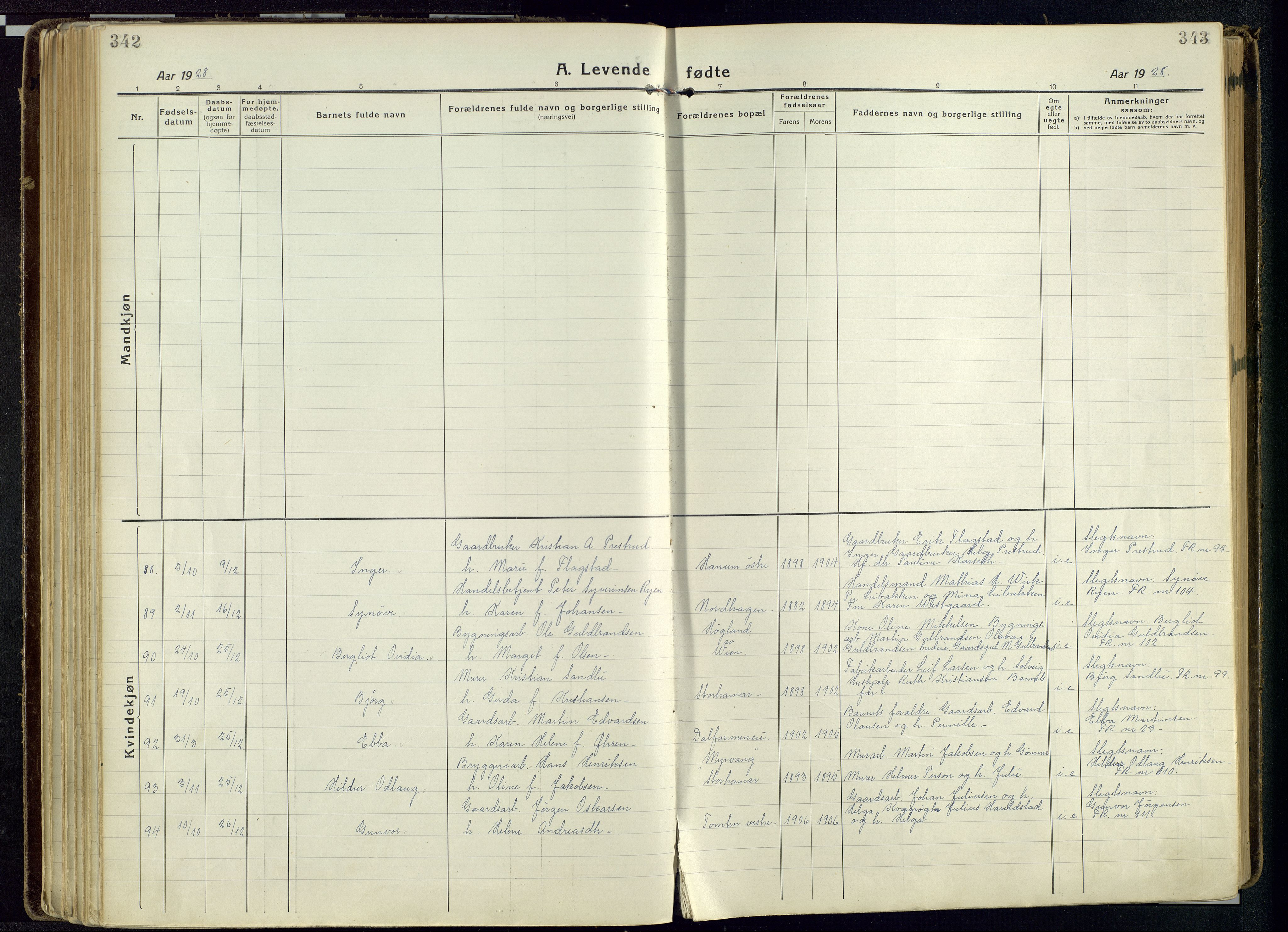 Vang prestekontor, Hedmark, SAH/PREST-008/H/Ha/Haa/L0022: Parish register (official) no. 22, 1918-1944, p. 342-343