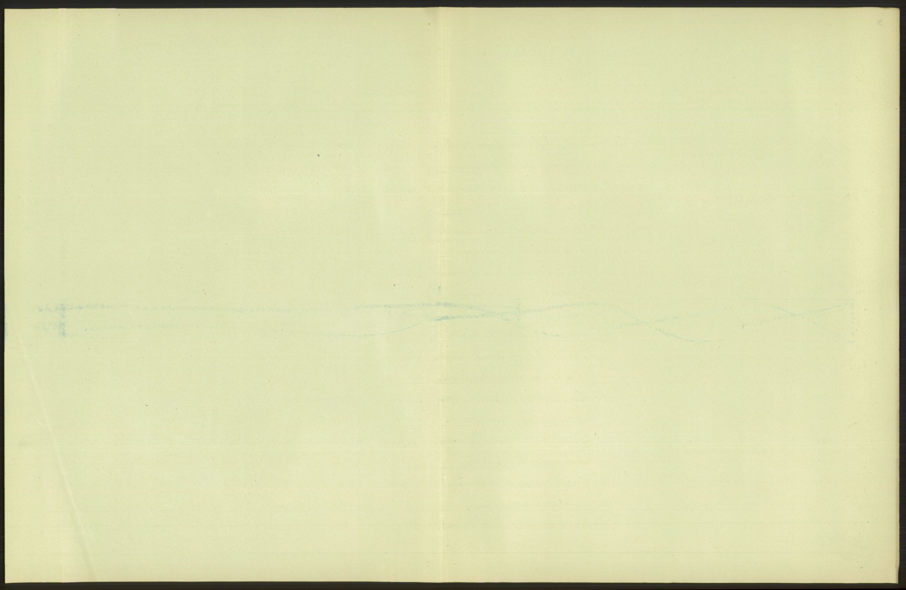 Statistisk sentralbyrå, Sosiodemografiske emner, Befolkning, AV/RA-S-2228/D/Df/Dfa/Dfad/L0044: Nordlands amt: Levendefødte menn og kvinner. Bygder., 1906, p. 13