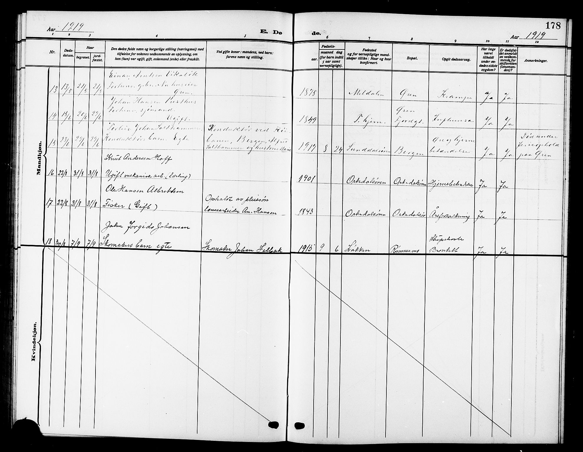 Ministerialprotokoller, klokkerbøker og fødselsregistre - Sør-Trøndelag, AV/SAT-A-1456/669/L0831: Parish register (copy) no. 669C01, 1909-1924, p. 178