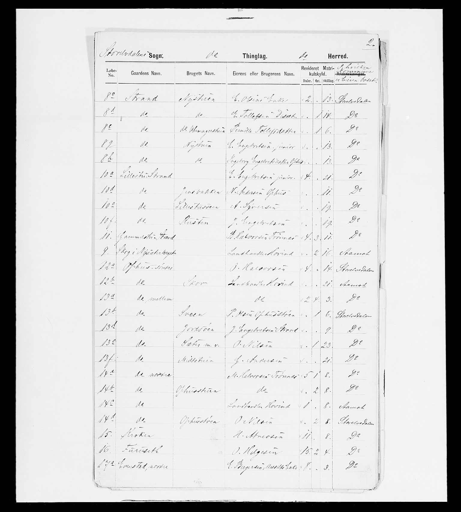 SAH, 1875 census for 0430P Stor-Elvdal, 1875, p. 35