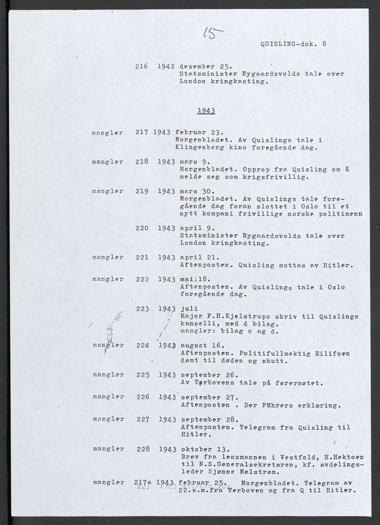 Landssvikarkivet, Oslo politikammer, AV/RA-S-3138-01/D/Da/L0003: Dnr. 29, 1945, p. 18