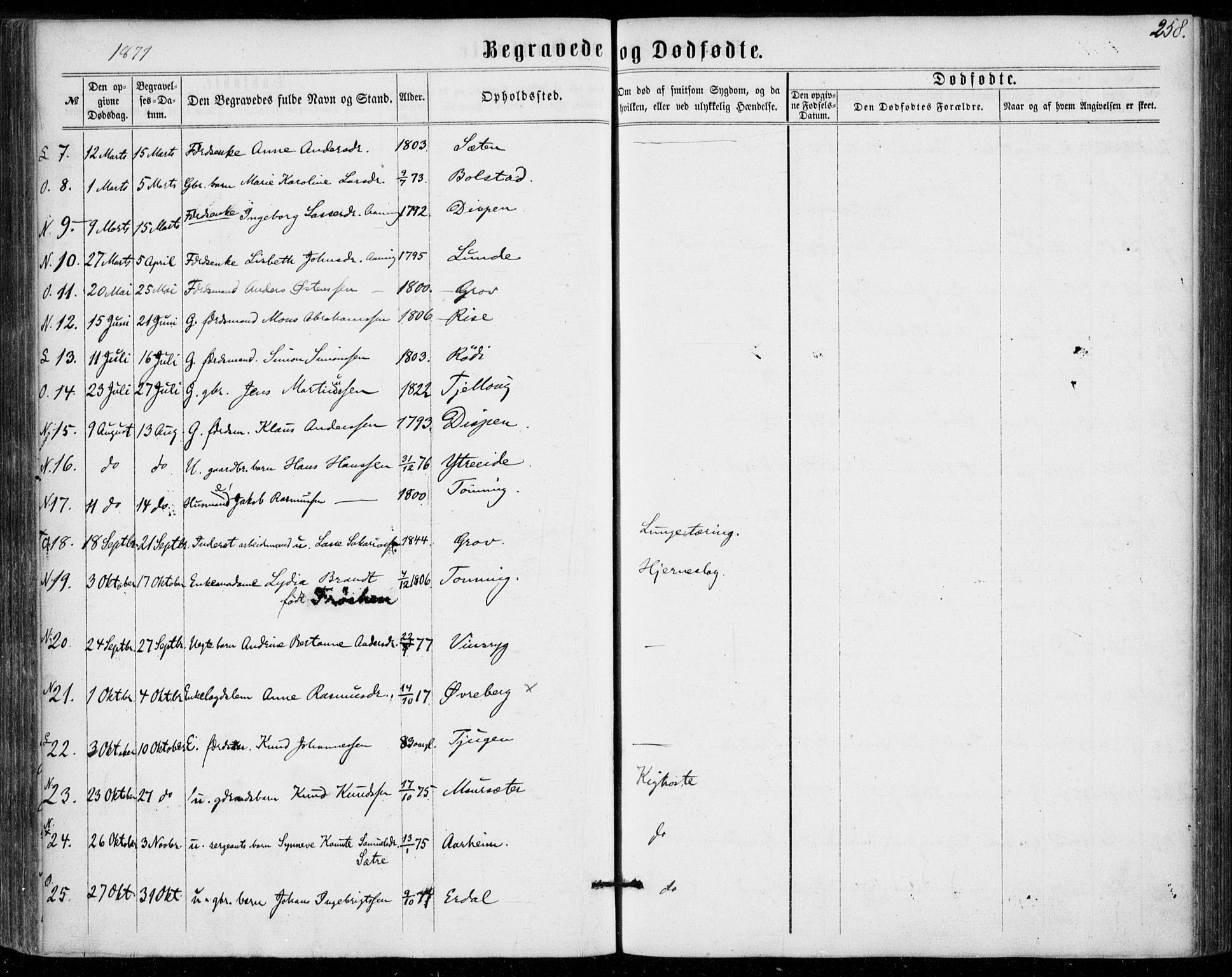 Stryn Sokneprestembete, AV/SAB-A-82501: Parish register (official) no. A 3, 1862-1877, p. 258